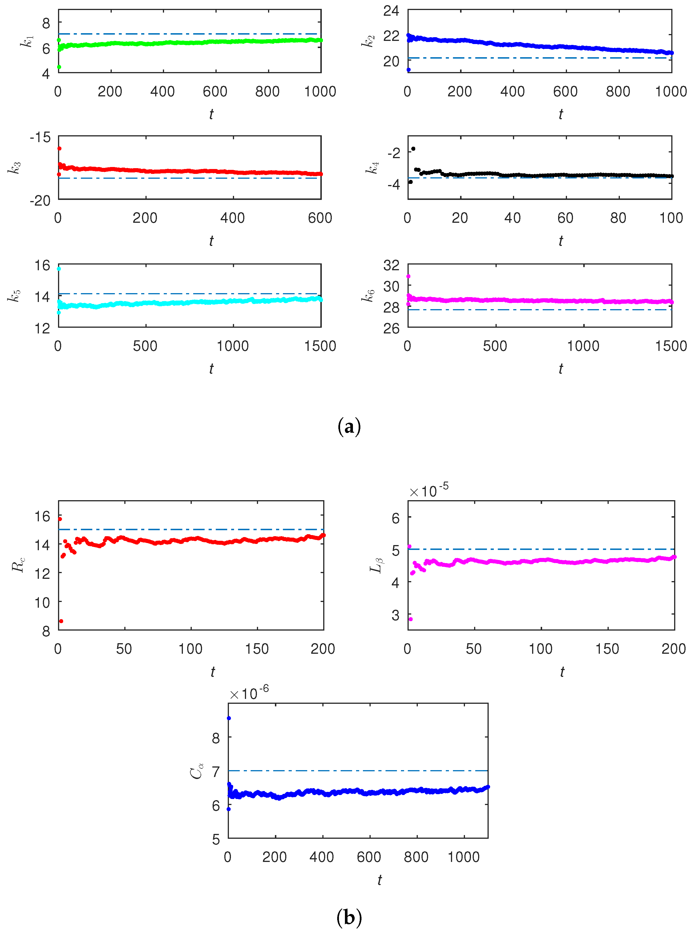 Mathematics 11 02945 g011 550