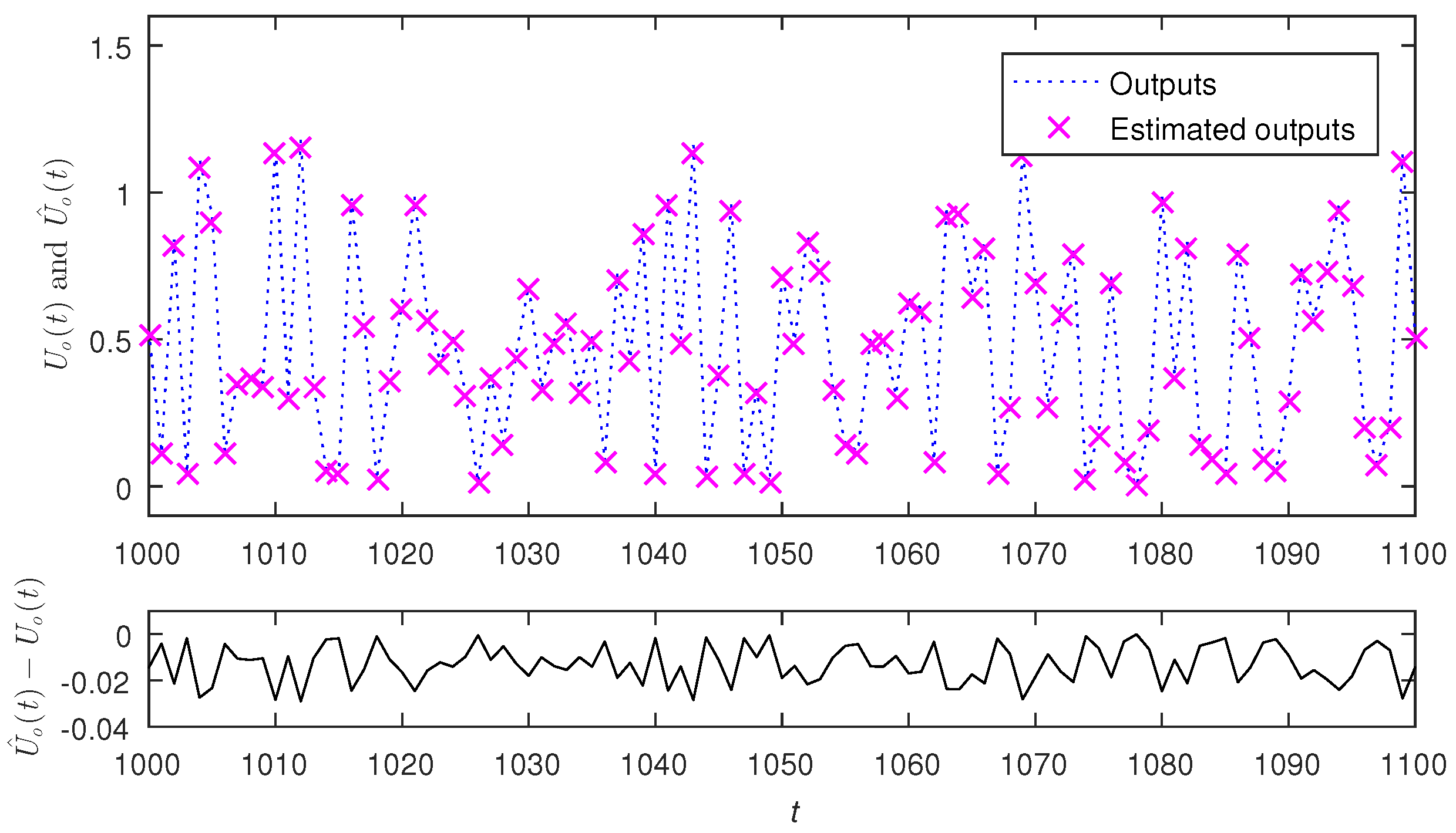 Mathematics 11 02945 g012 550