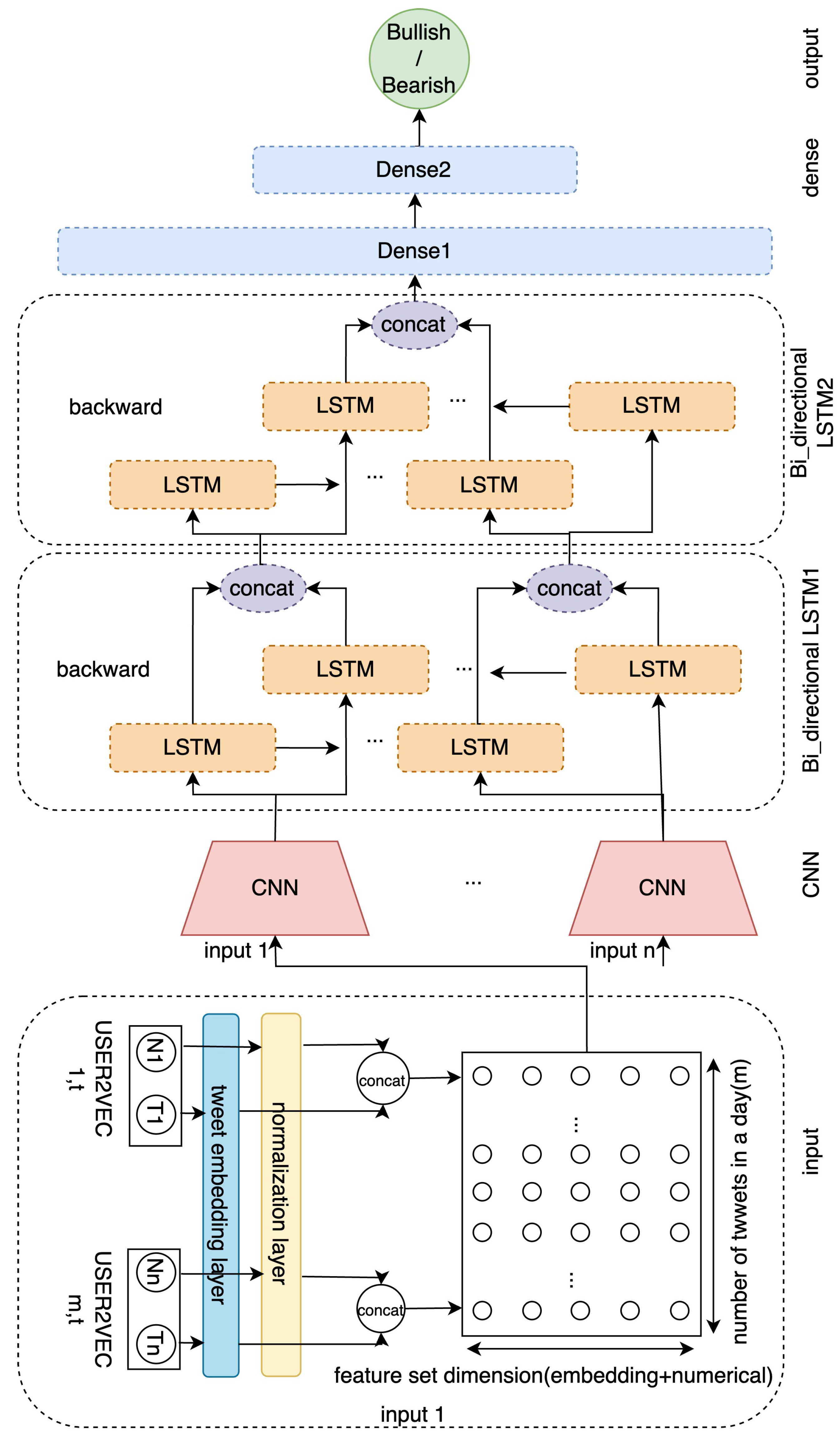 Mathematics 11 02950 g003 Mathematics 11 02950 g003