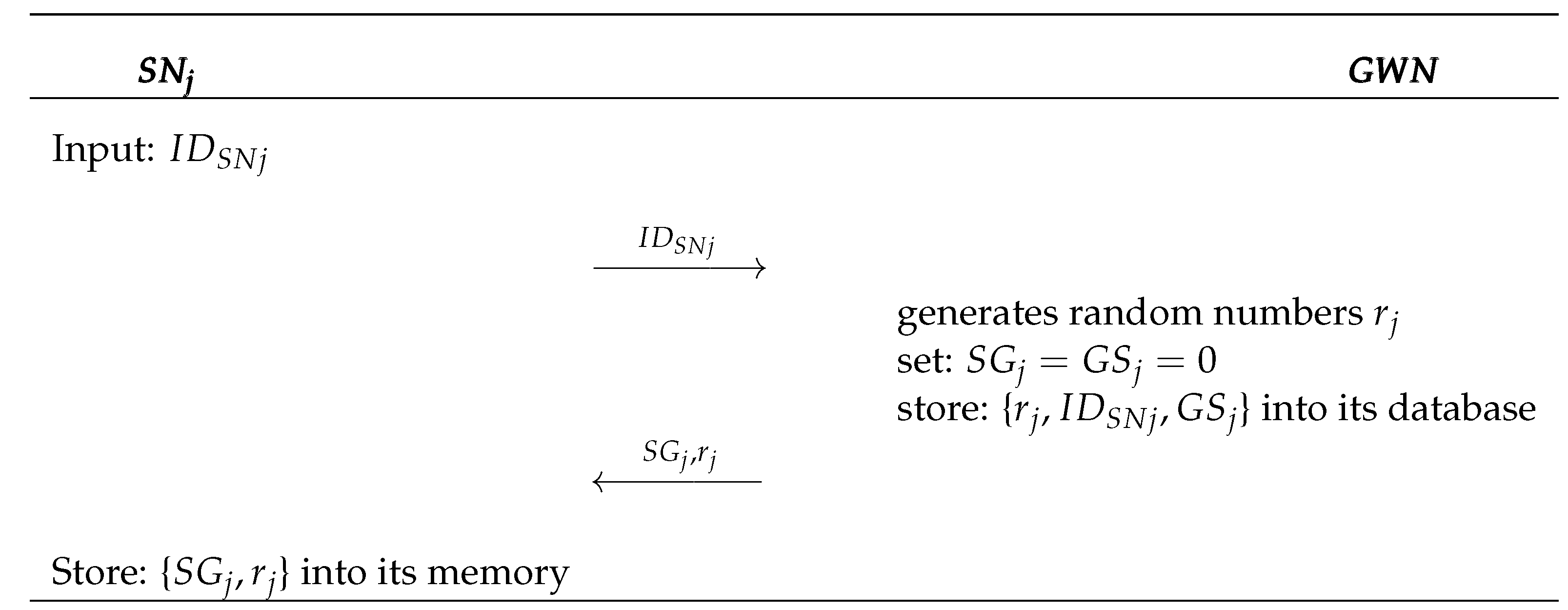 Mathematics 11 02951 g003 Mathematics 11 02951 g003