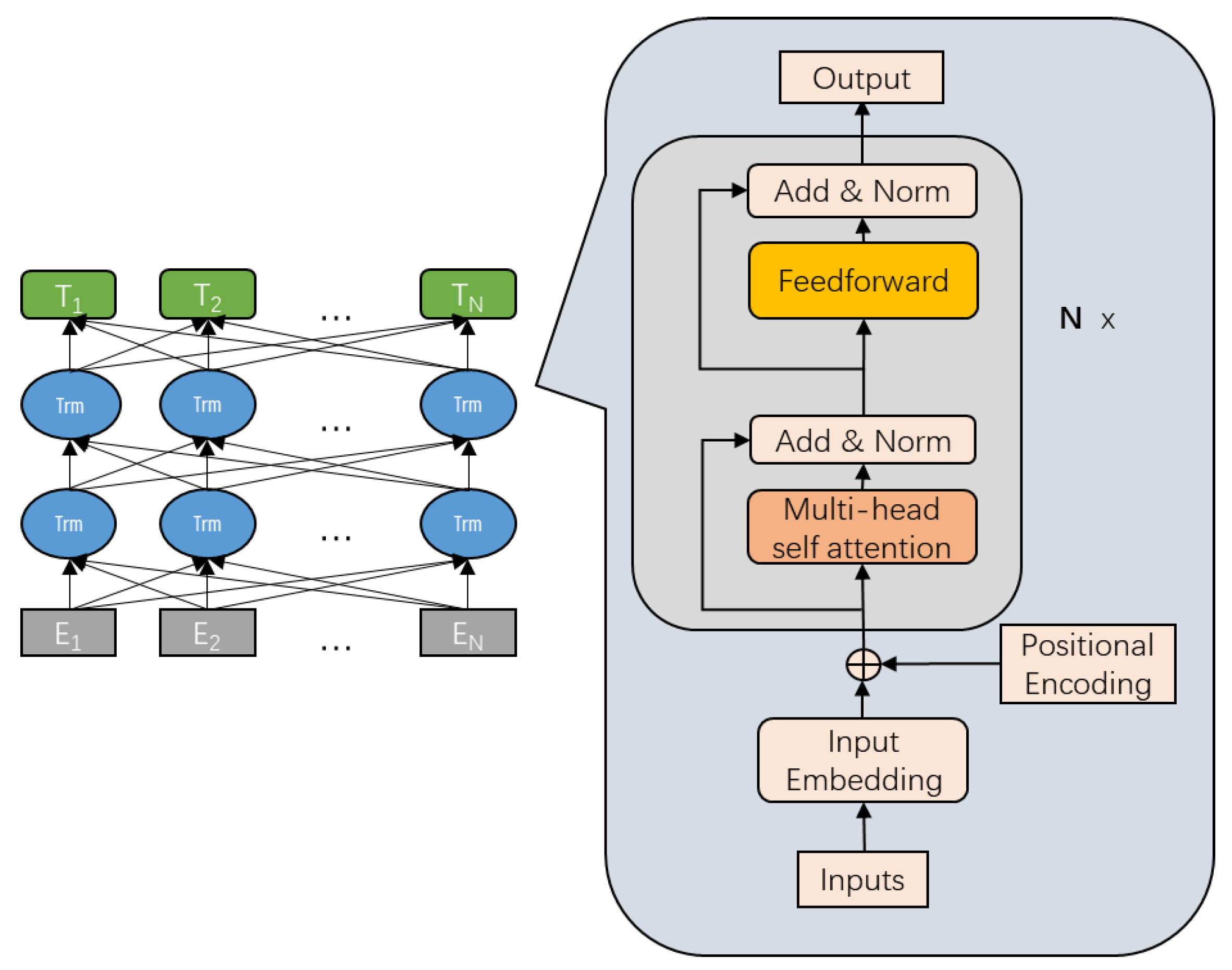 Mathematics 11 02952 g004