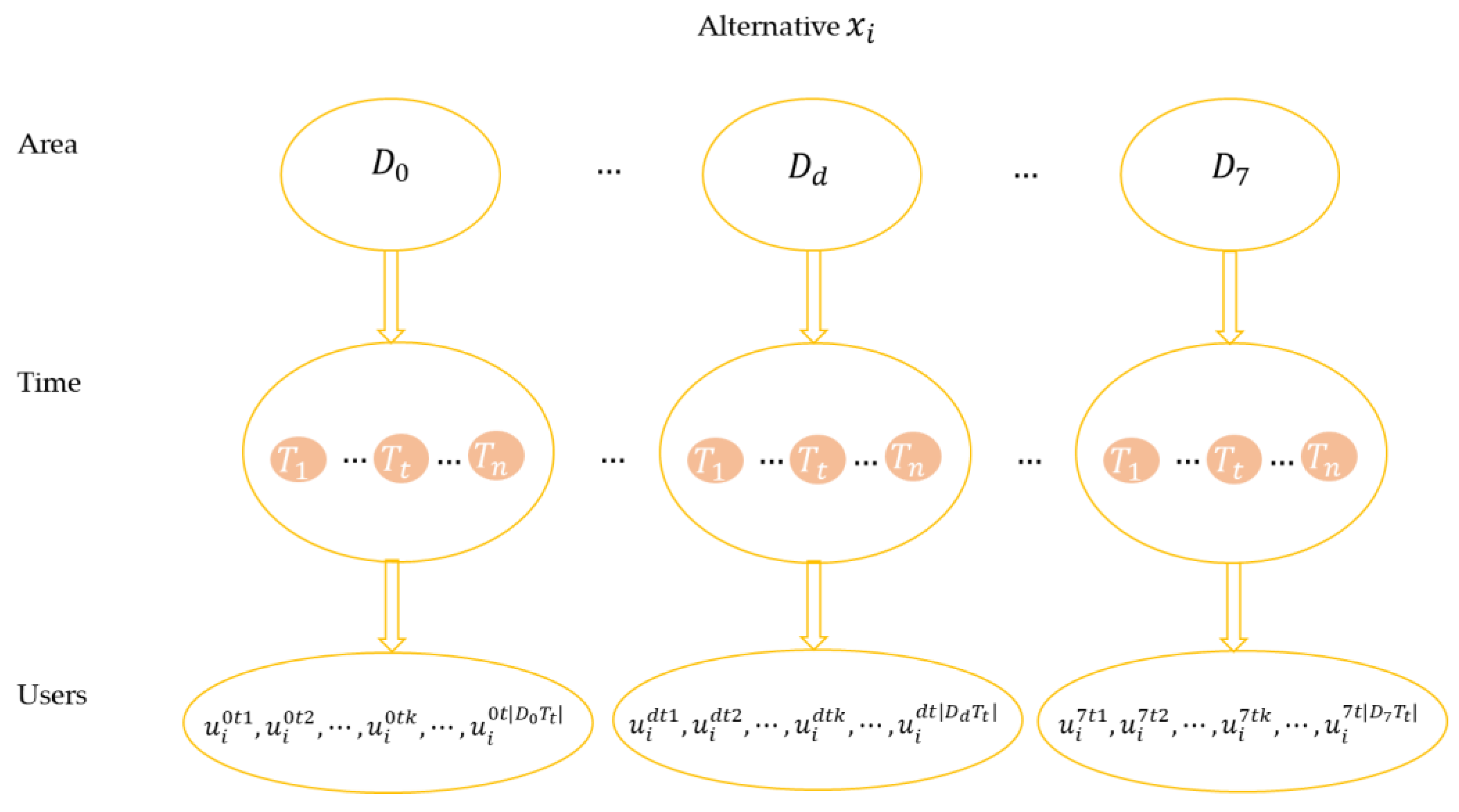 Mathematics 11 02952 g007