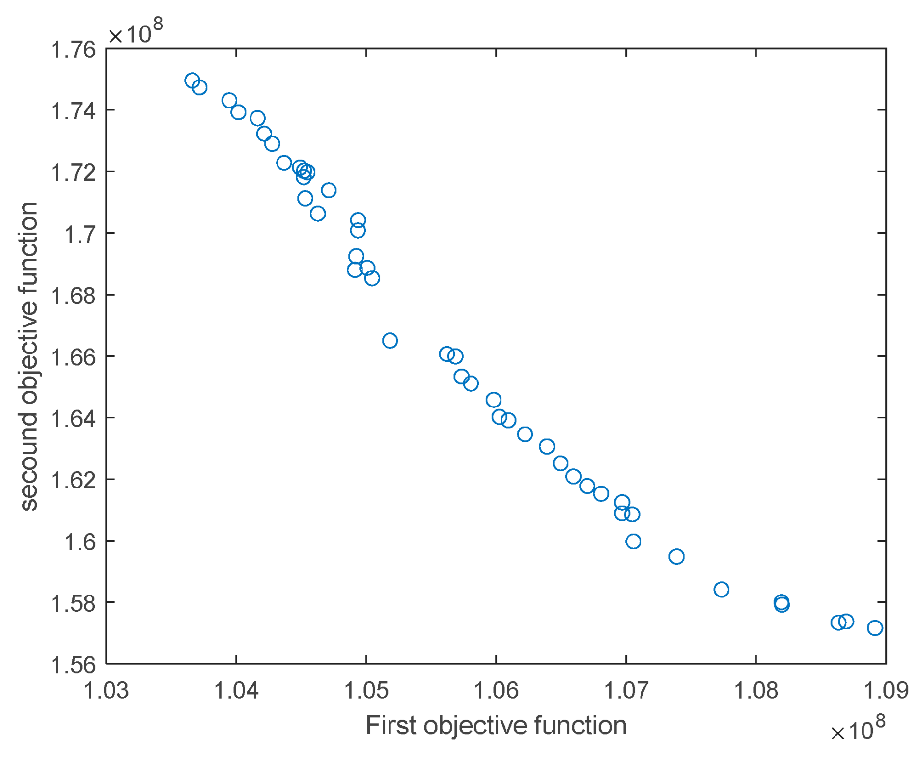 Mathematics 11 02957 g004