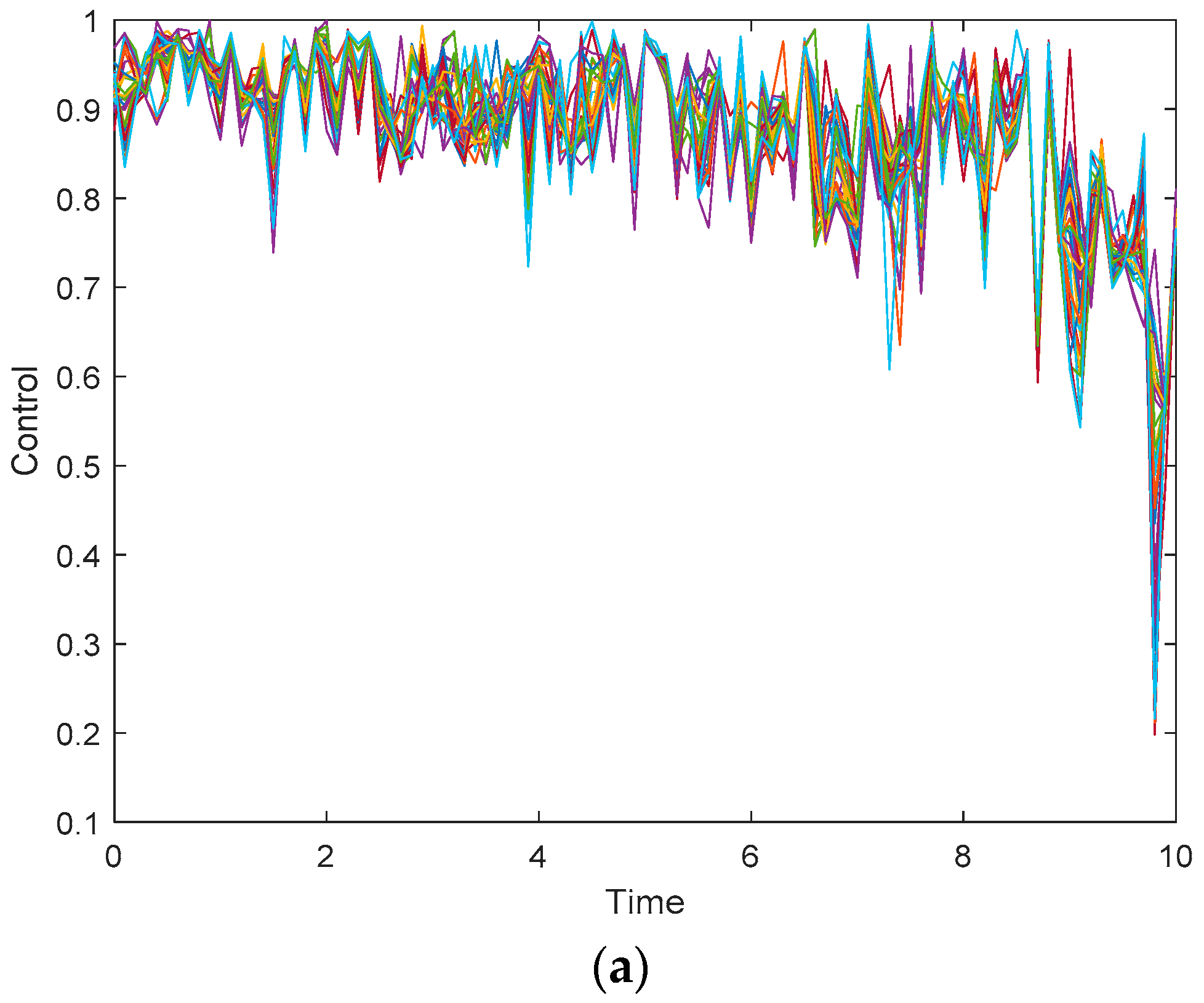 Mathematics 11 02957 g005a