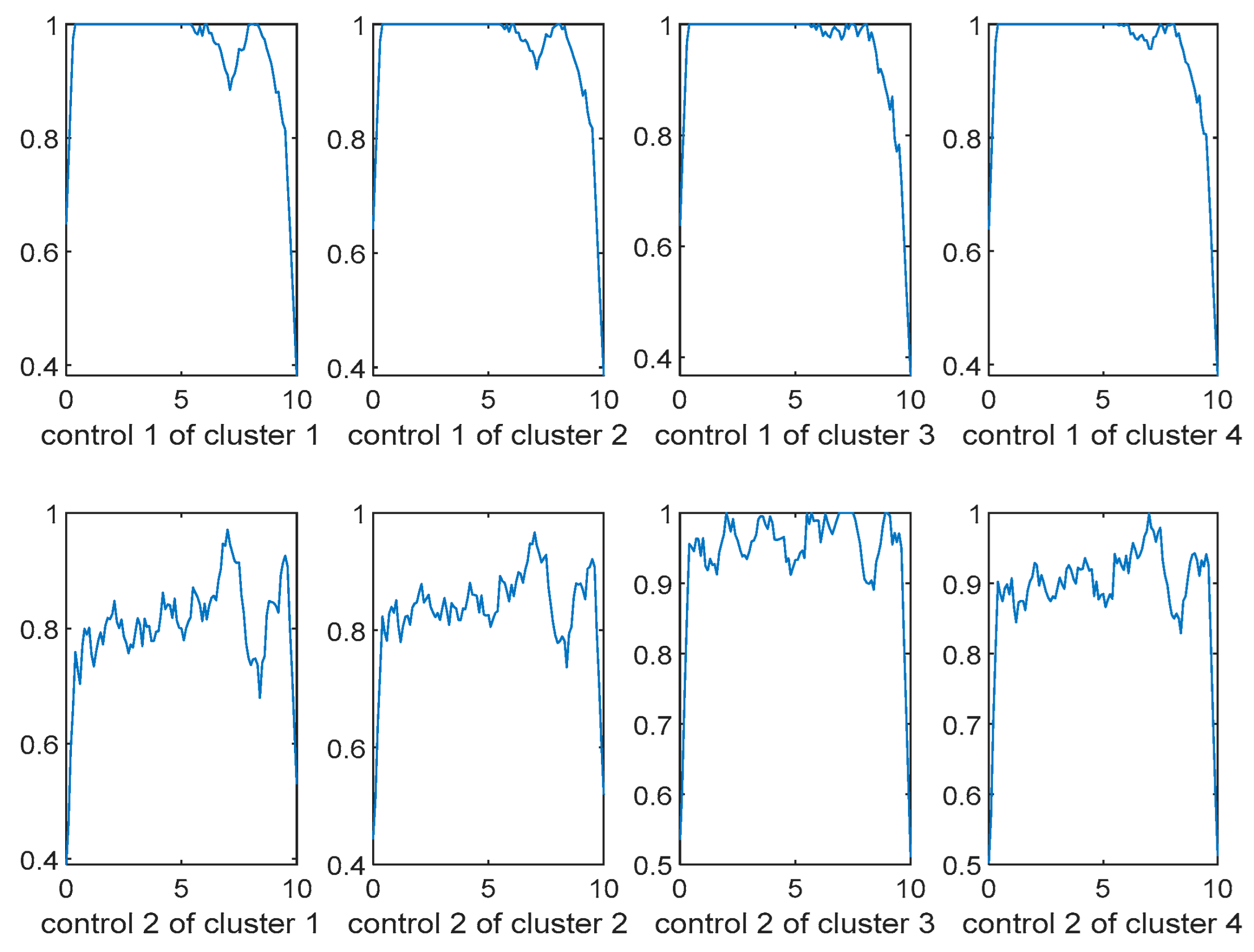 Mathematics 11 02957 g006
