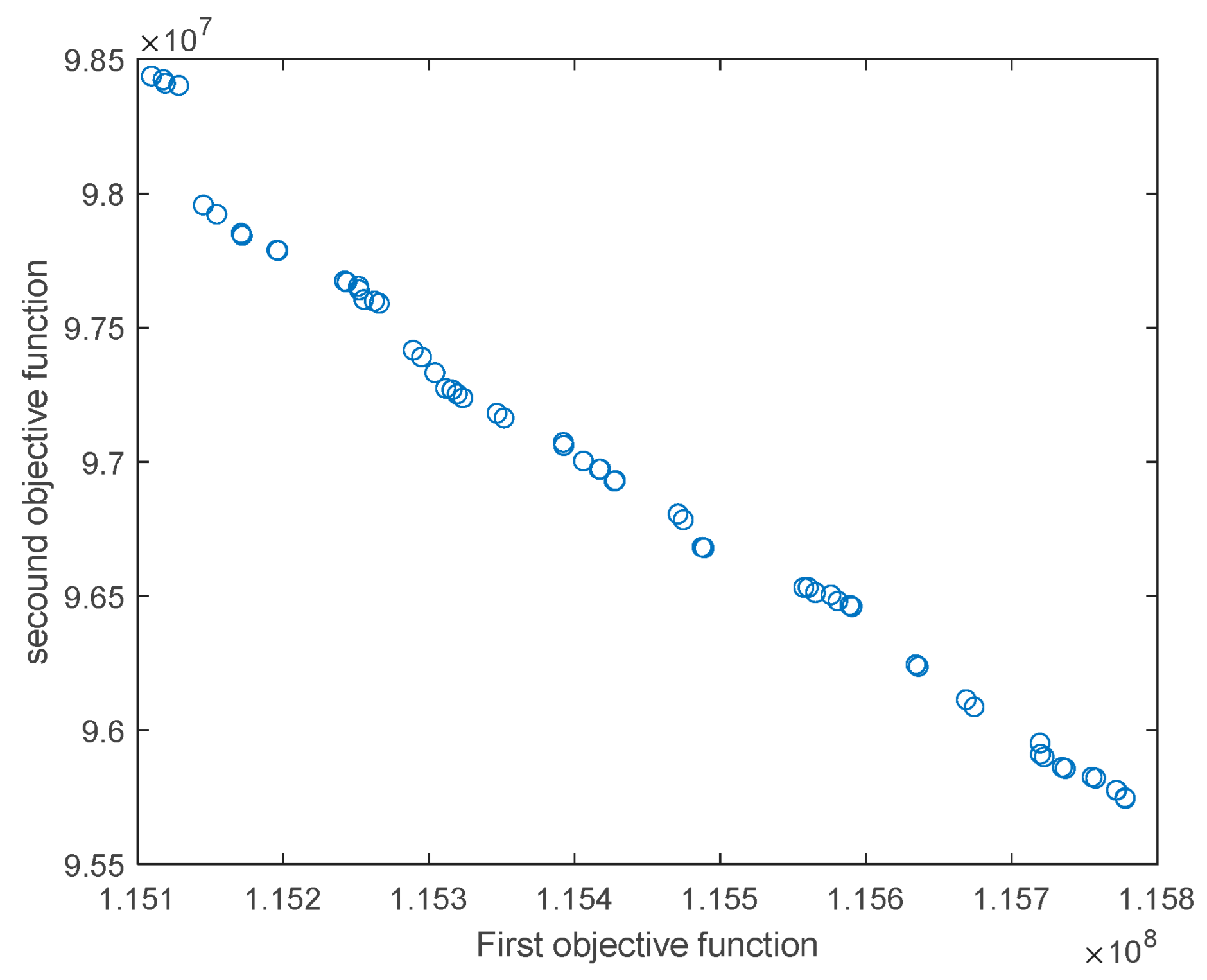 Mathematics 11 02957 g008