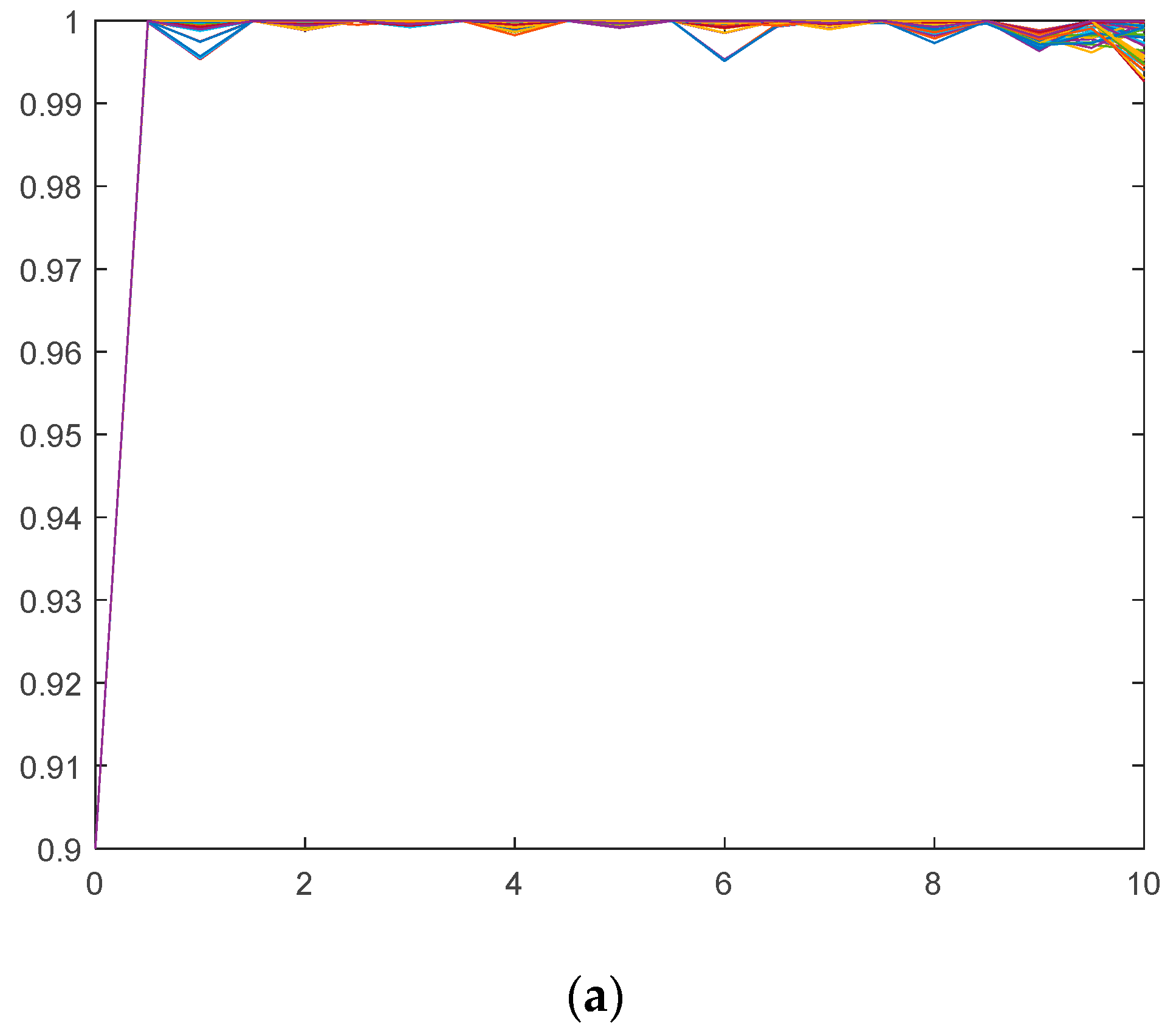 Mathematics 11 02957 g009a