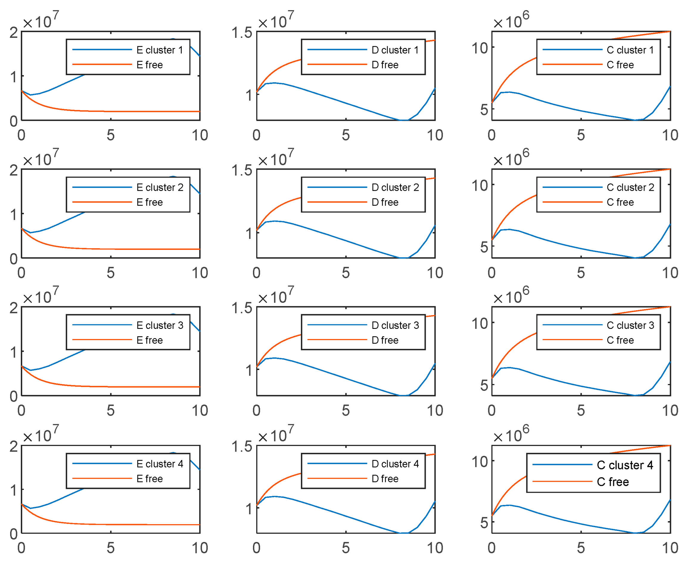Mathematics 11 02957 g011
