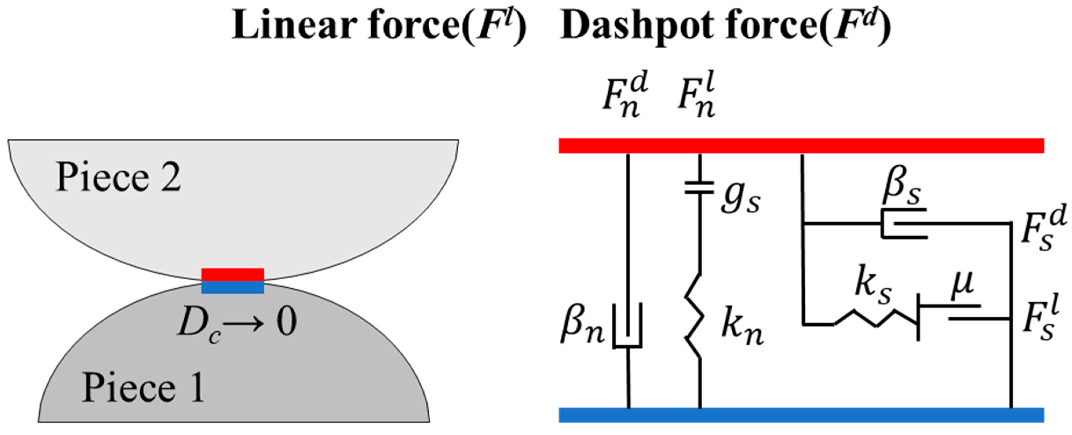 Mathematics 11 02959 g001 Mathematics 11 02959 g001