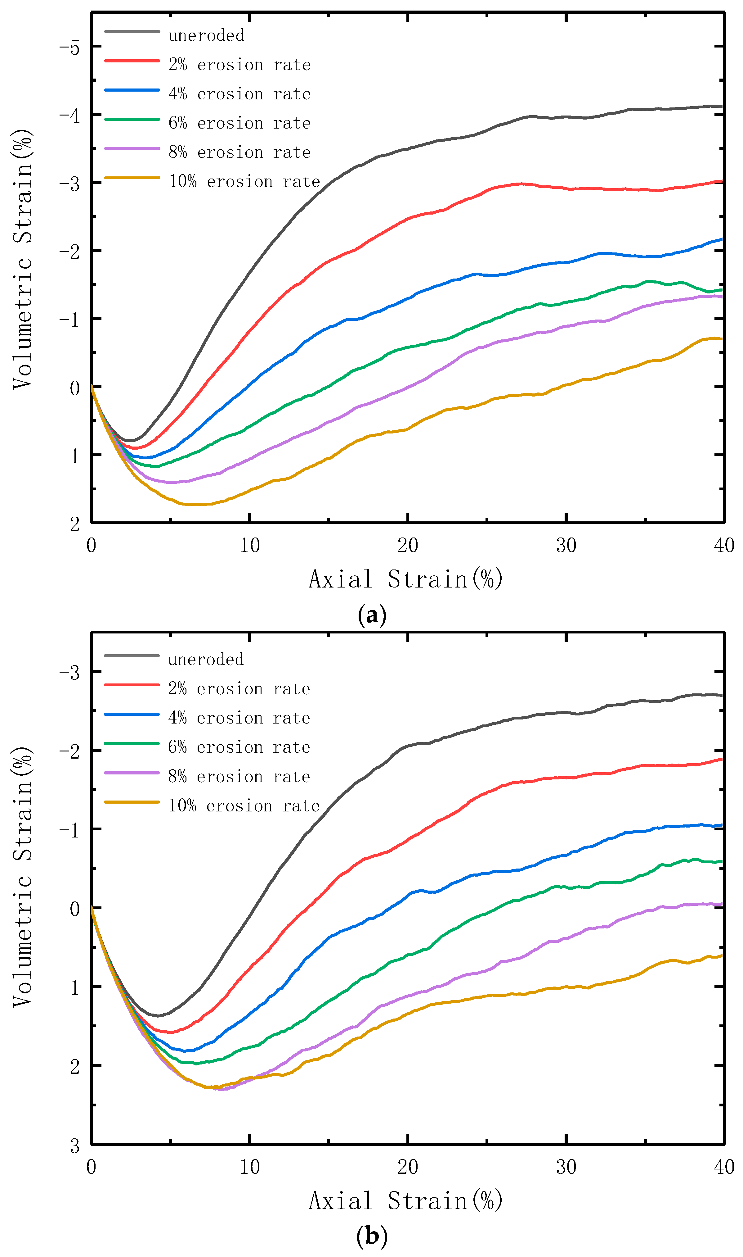 Mathematics 11 02959 g008a Mathematics 11 02959 g008a