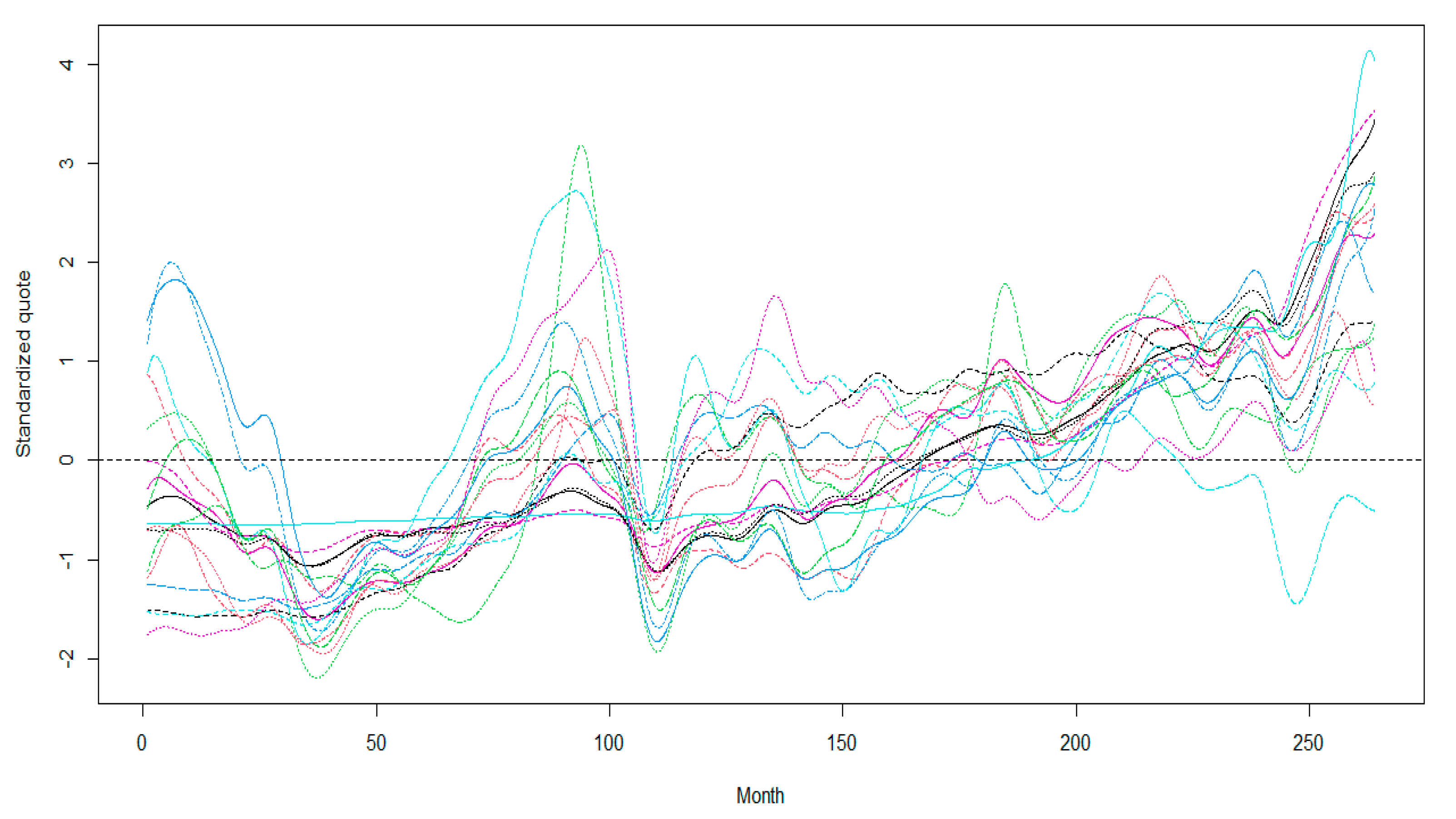 Mathematics 11 02961 g001 Mathematics 11 02961 g001