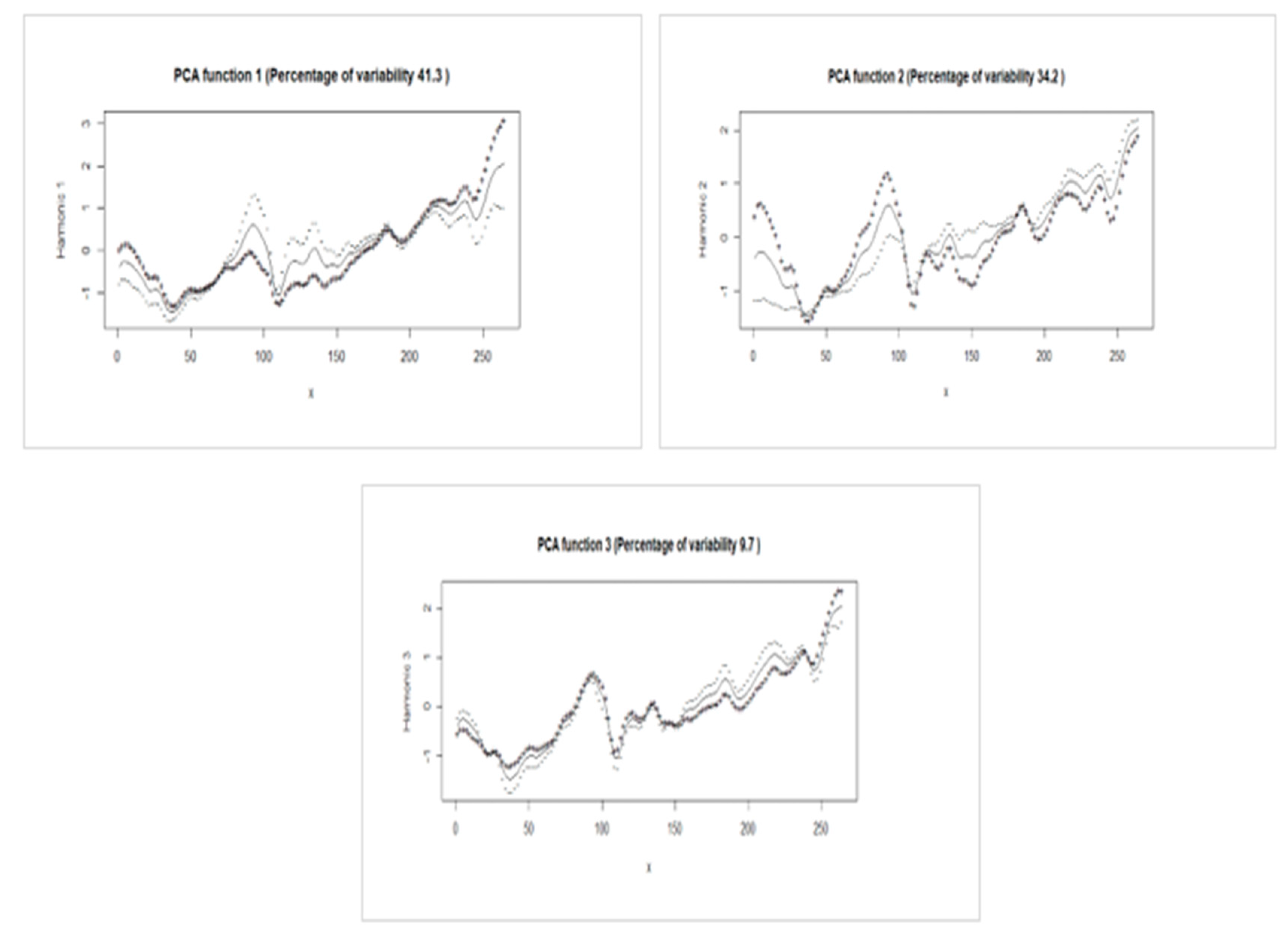 Mathematics 11 02961 g003 Mathematics 11 02961 g003