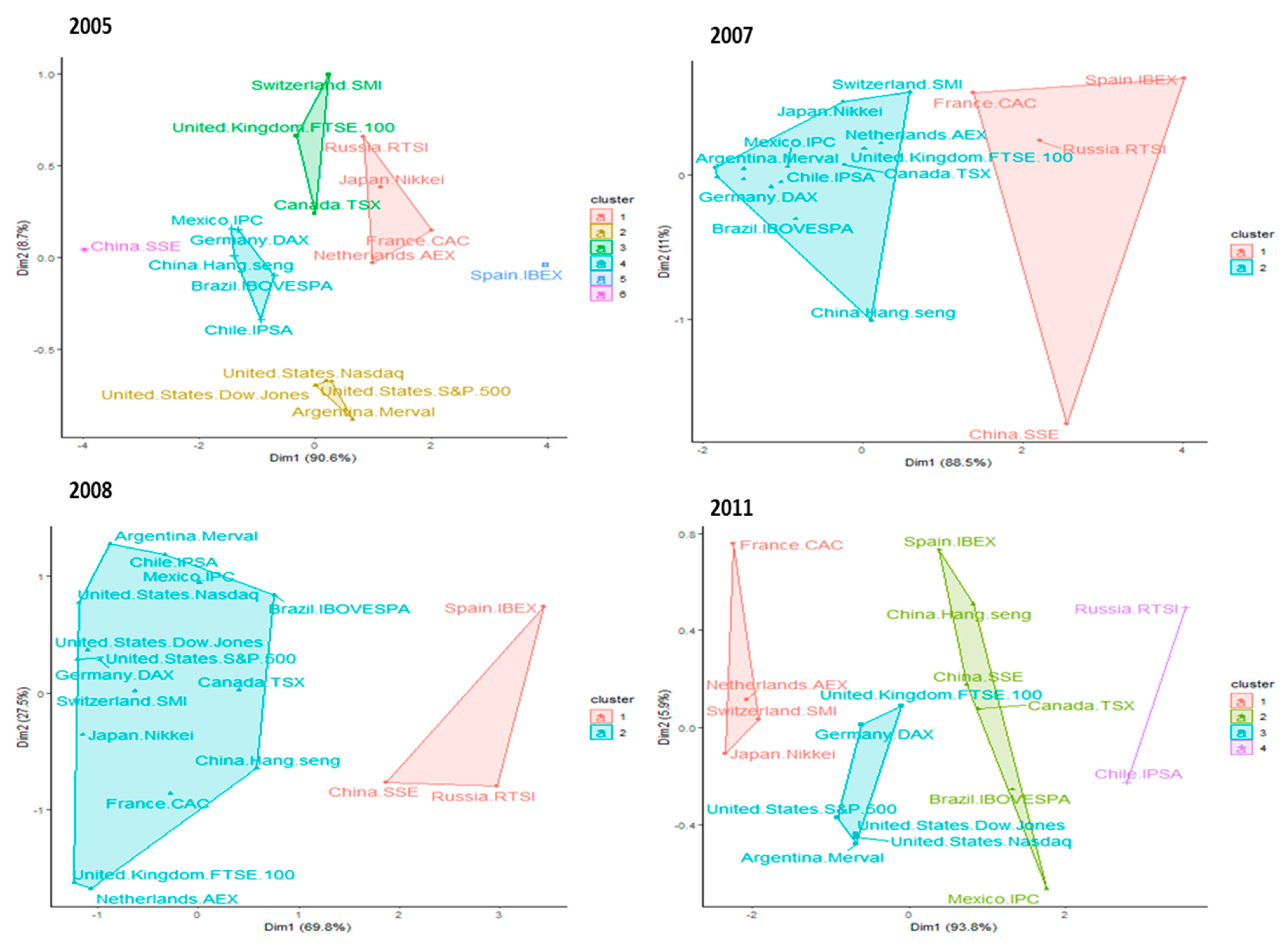Mathematics 11 02961 g005 Mathematics 11 02961 g005