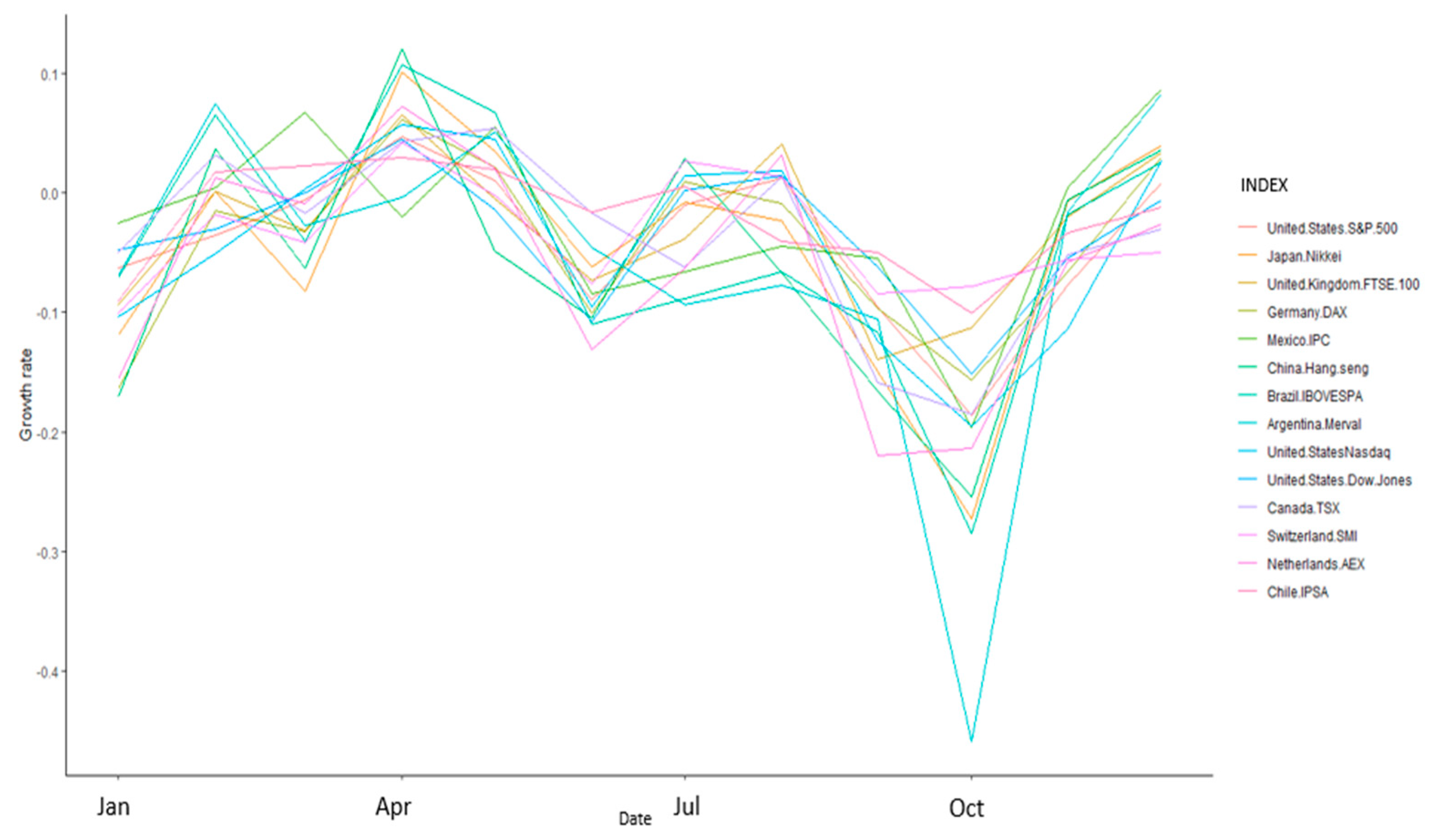 Mathematics 11 02961 g007 Mathematics 11 02961 g007