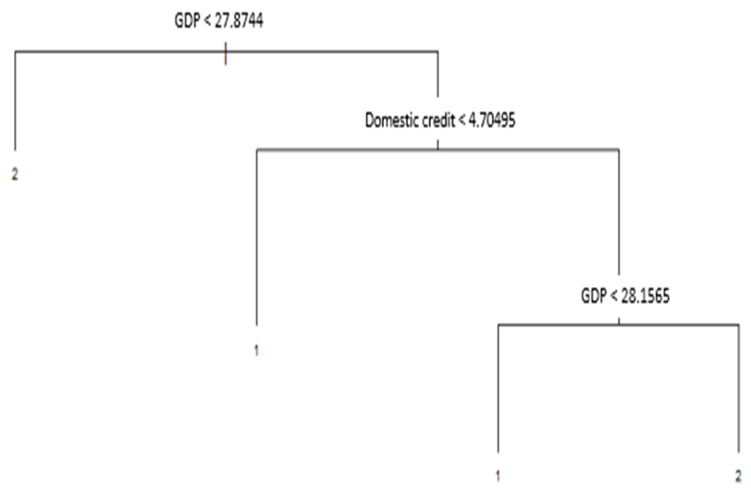 Mathematics 11 02961 g009 Mathematics 11 02961 g009