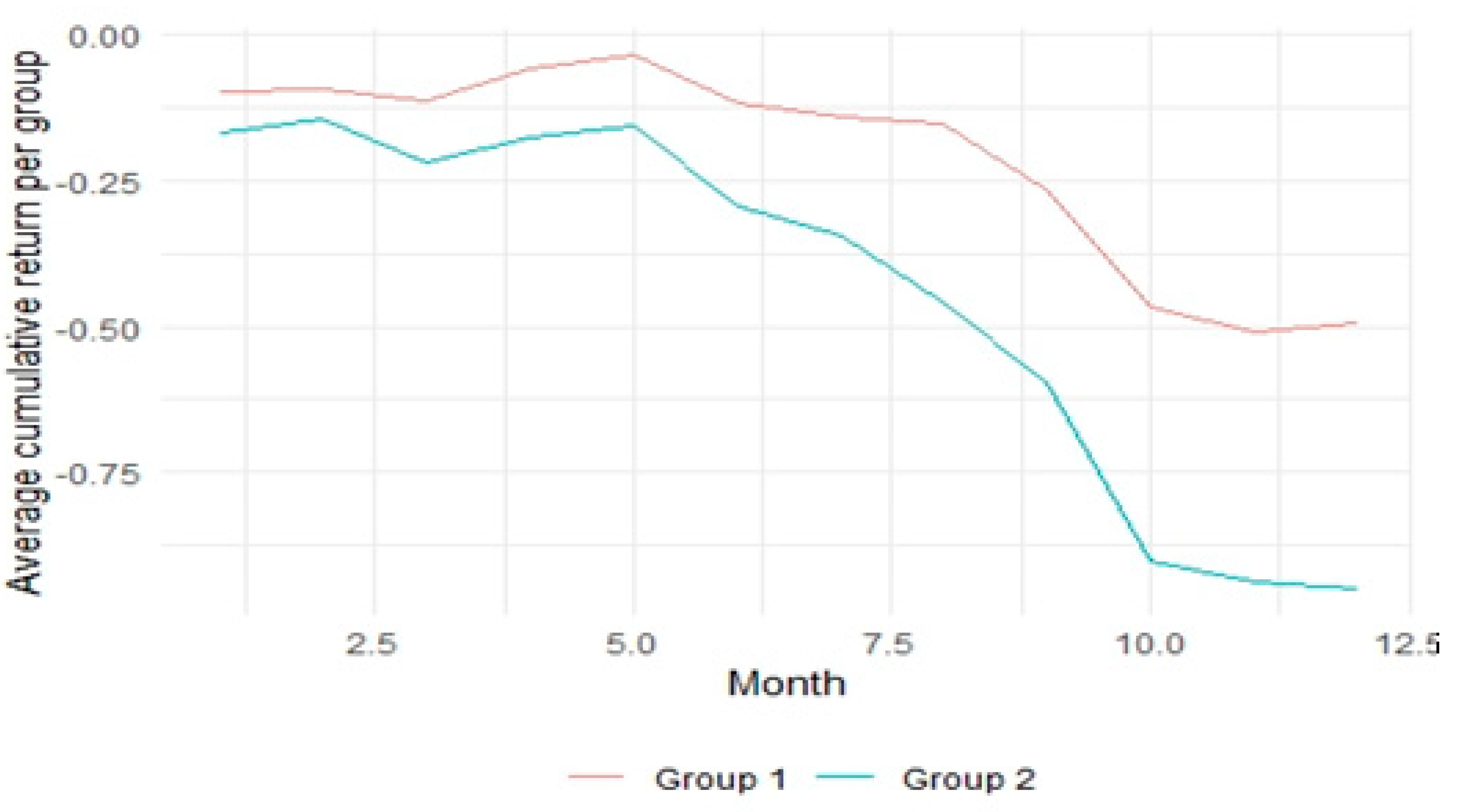 Mathematics 11 02961 g014 Mathematics 11 02961 g014