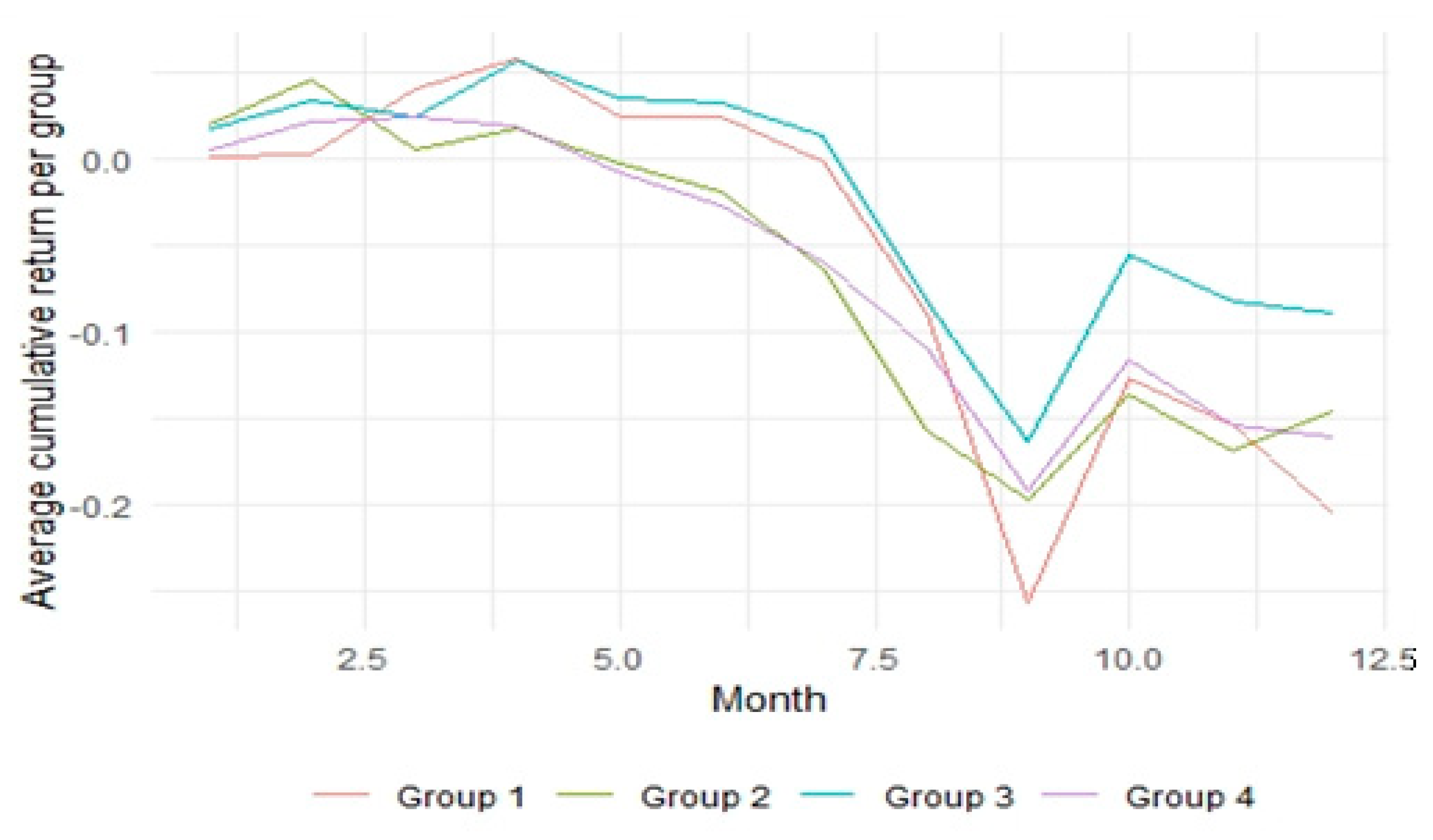 Mathematics 11 02961 g015 Mathematics 11 02961 g015