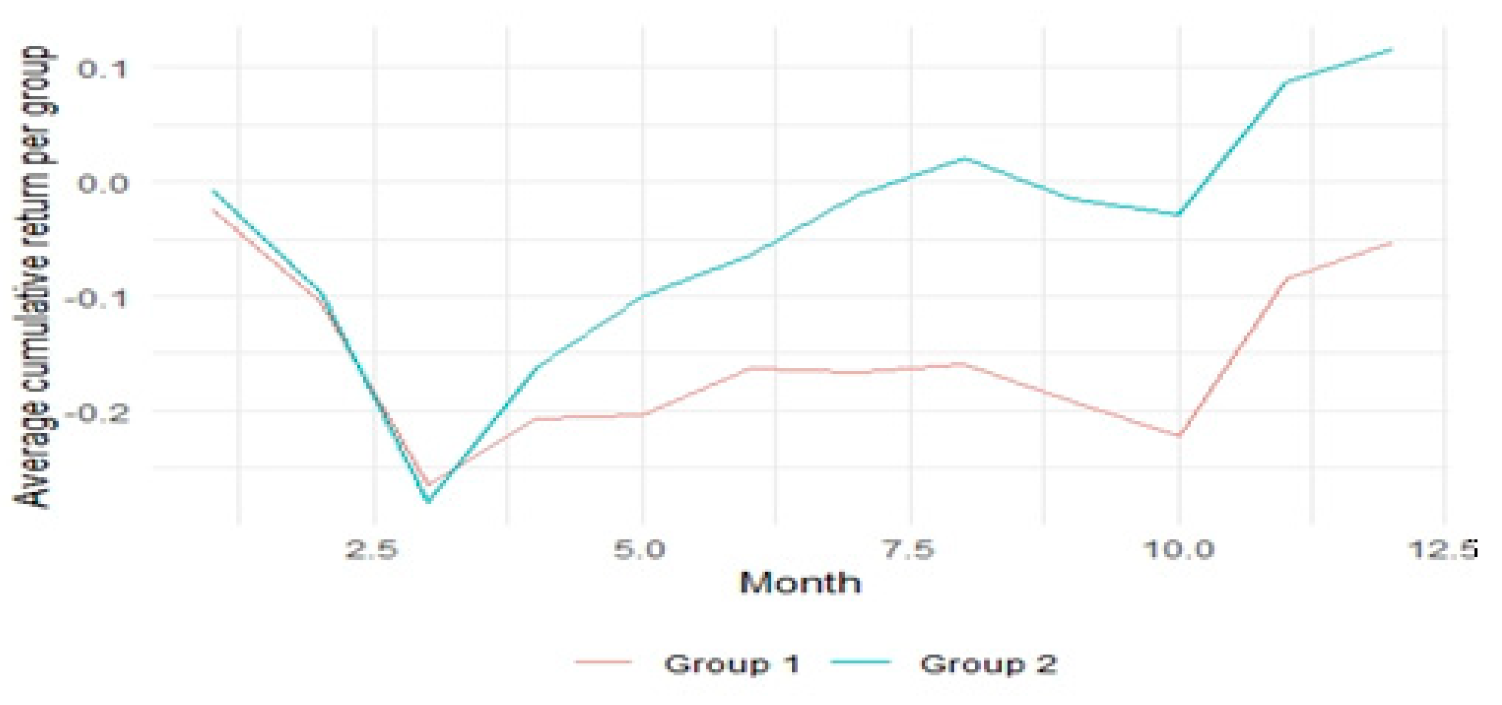Mathematics 11 02961 g016 Mathematics 11 02961 g016