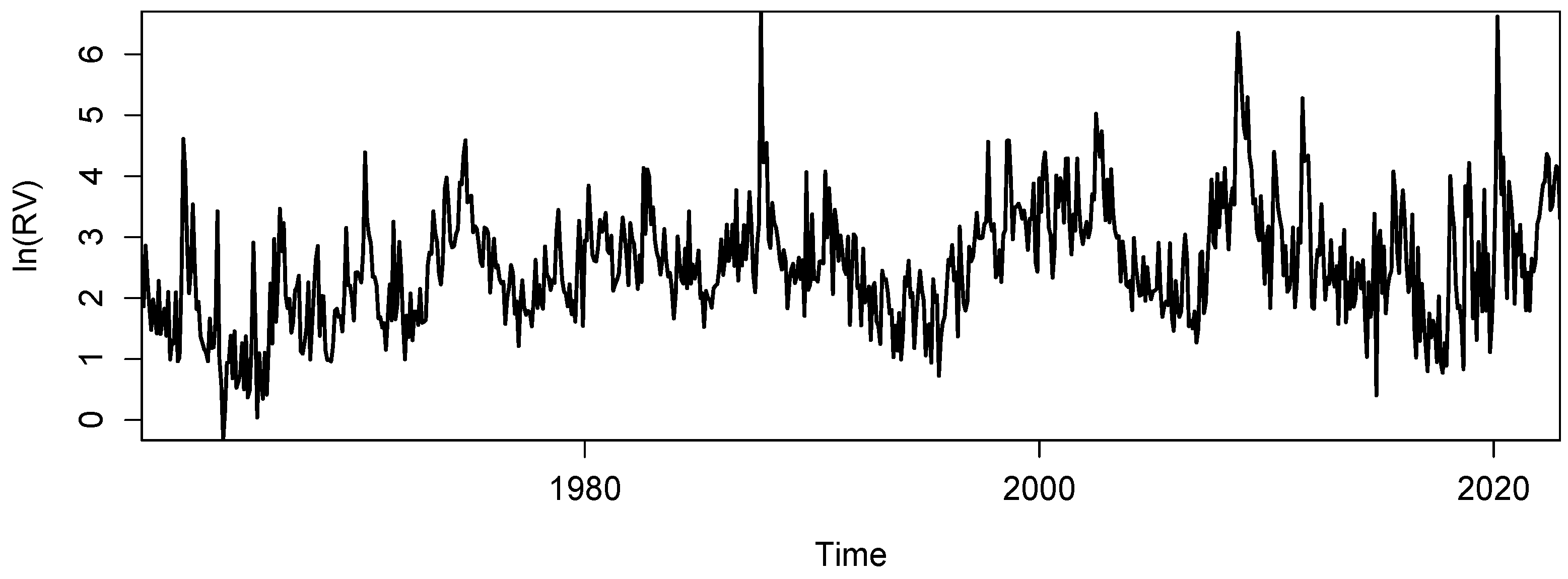 Mathematics 11 02964 g001a Mathematics 11 02964 g001a