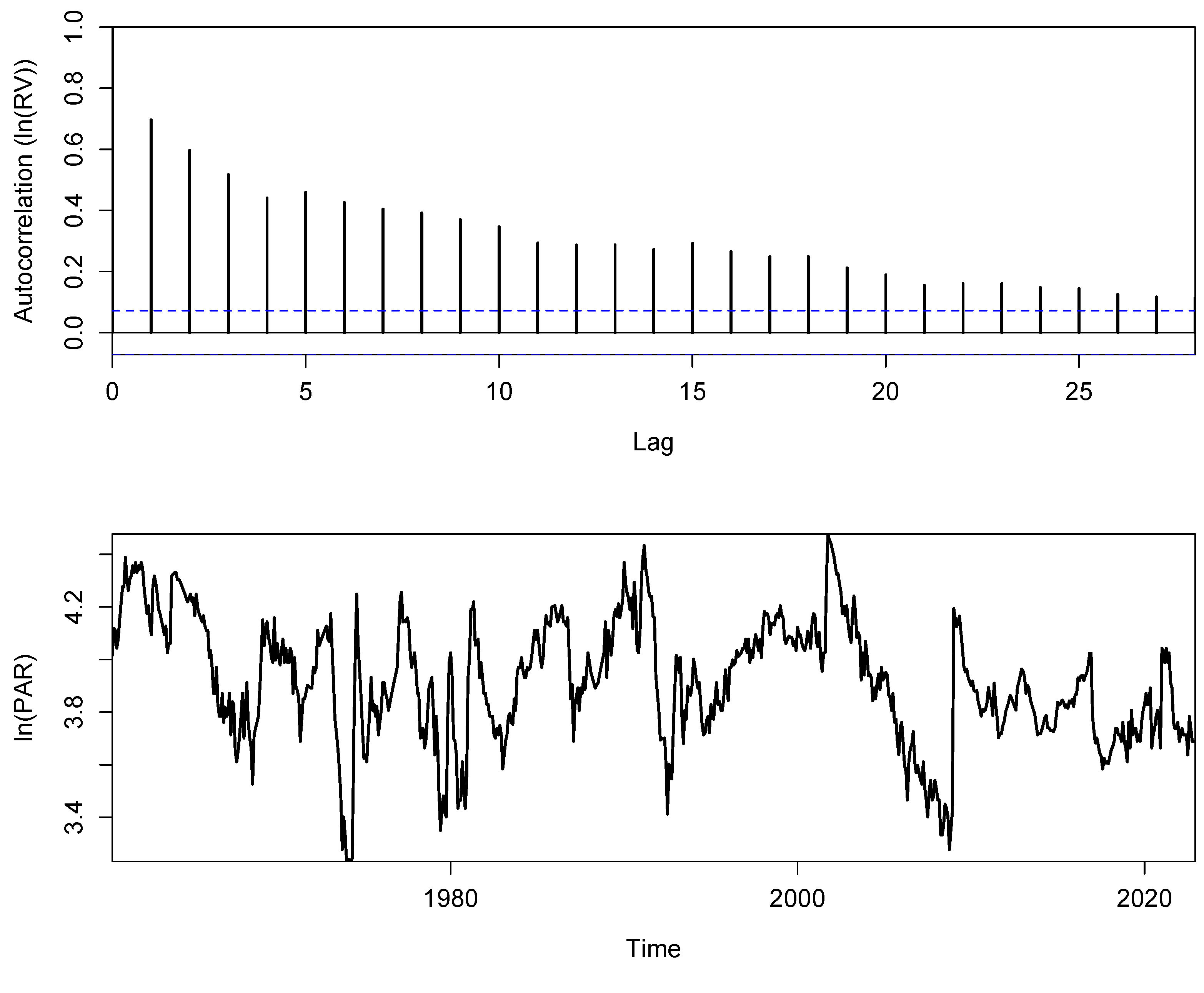 Mathematics 11 02964 g001b Mathematics 11 02964 g001b