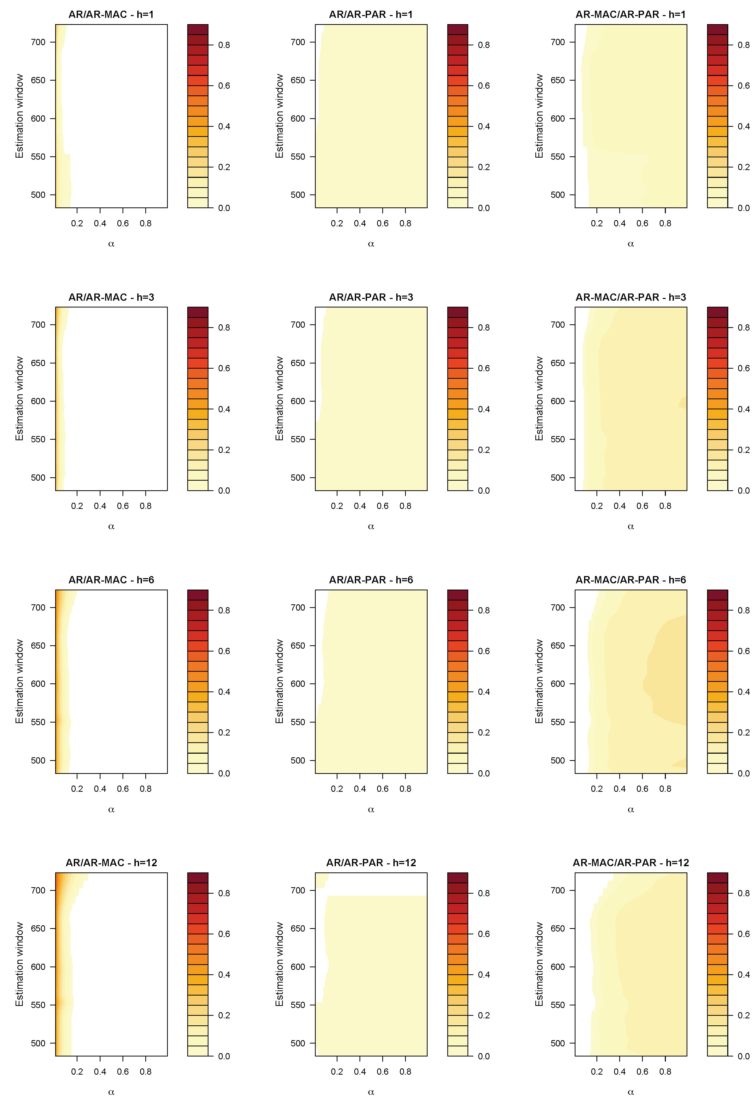 Mathematics 11 02964 g005 Mathematics 11 02964 g005