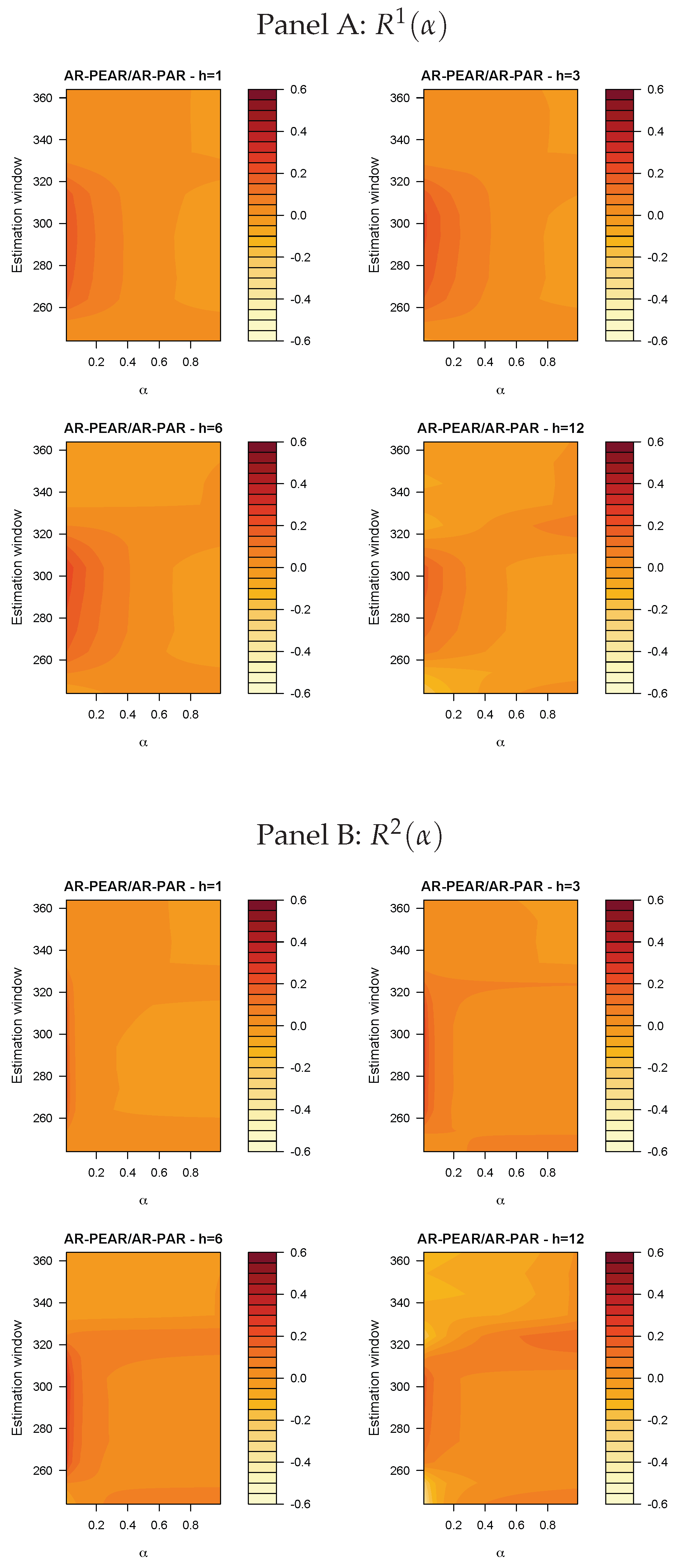 Mathematics 11 02964 g006 Mathematics 11 02964 g006