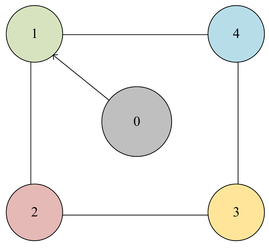 Mathematics 11 02969 g002 Mathematics 11 02969 g002