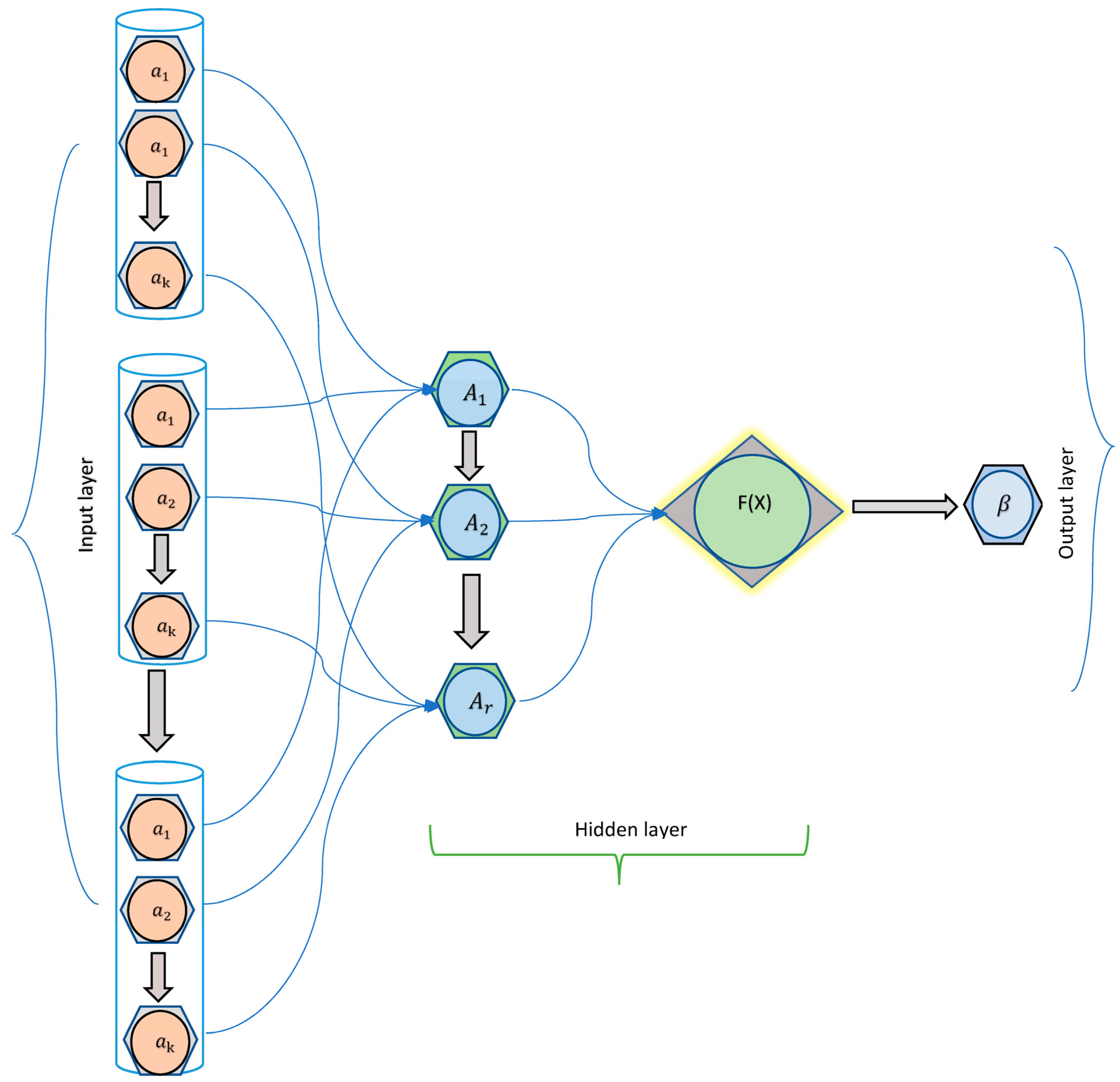 Mathematics 11 02972 g003 Mathematics 11 02972 g003