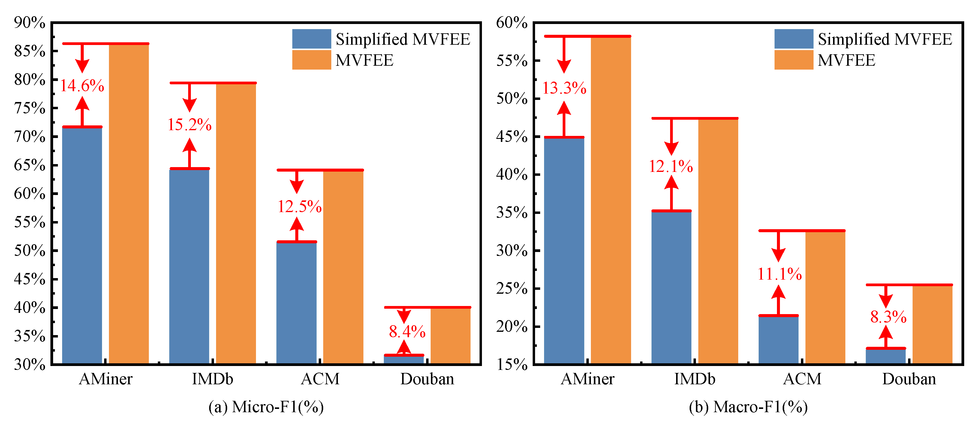 Mathematics 11 02974 g007 Mathematics 11 02974 g007
