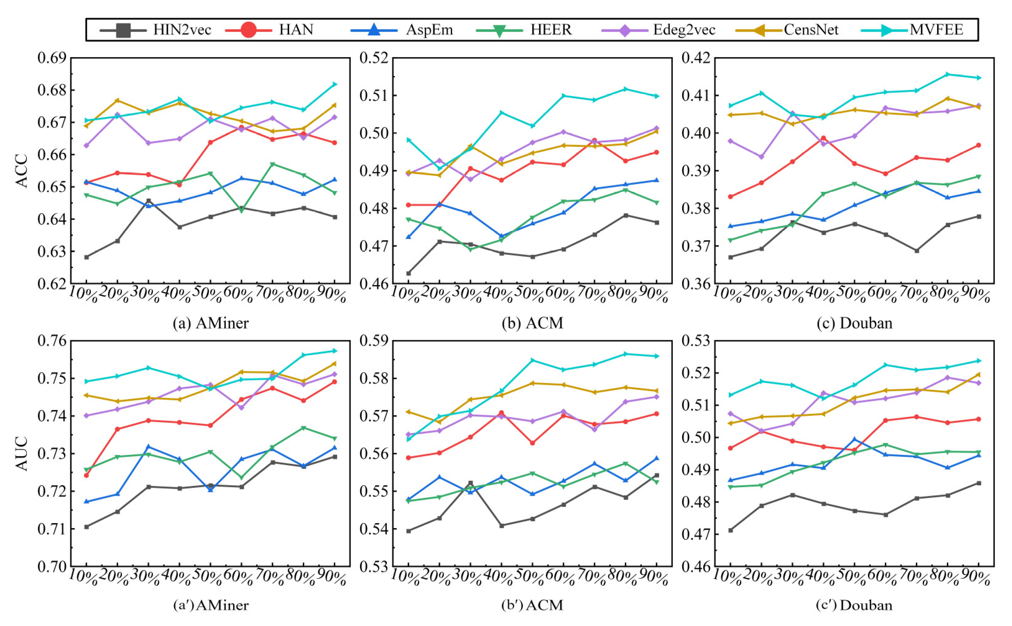 Mathematics 11 02974 g009 Mathematics 11 02974 g009