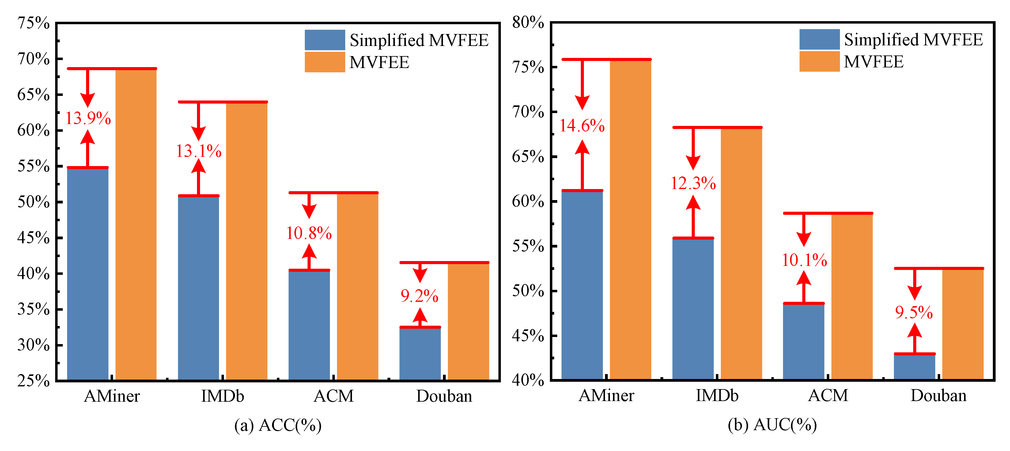 Mathematics 11 02974 g010 Mathematics 11 02974 g010