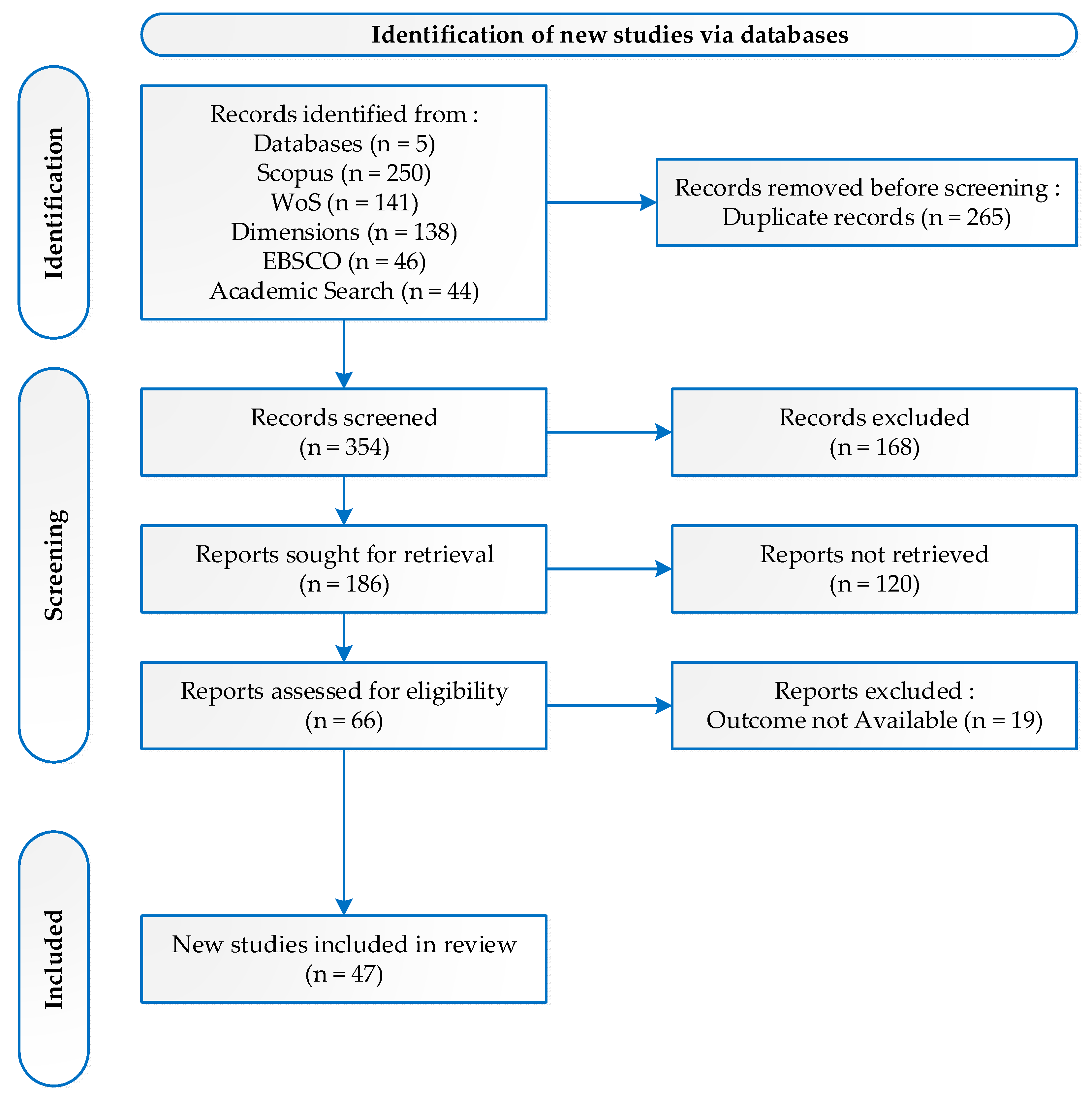 Mathematics 11 02975 g002 Mathematics 11 02975 g002