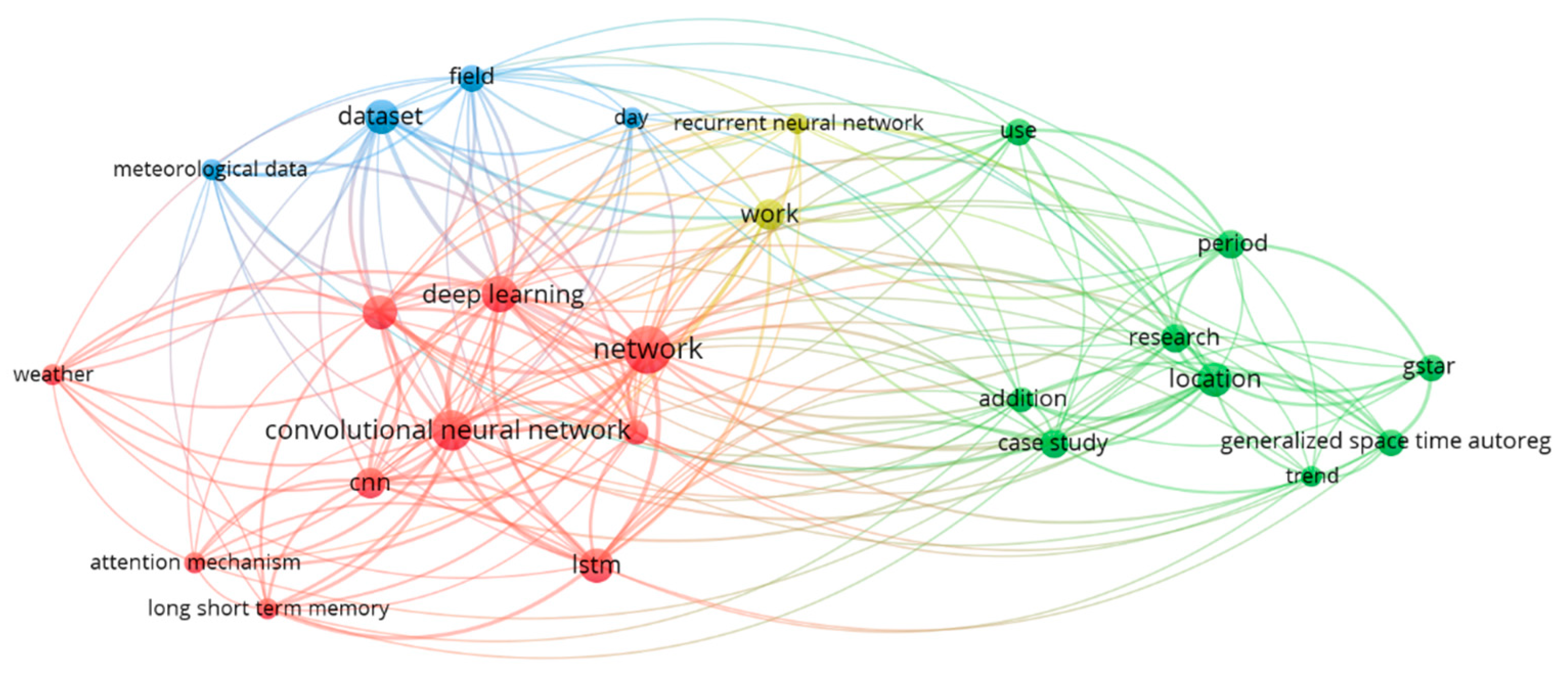 Mathematics 11 02975 g003 Mathematics 11 02975 g003