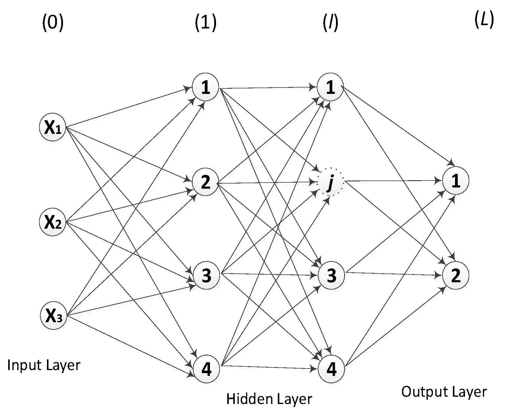 Mathematics 11 02975 g004 Mathematics 11 02975 g004