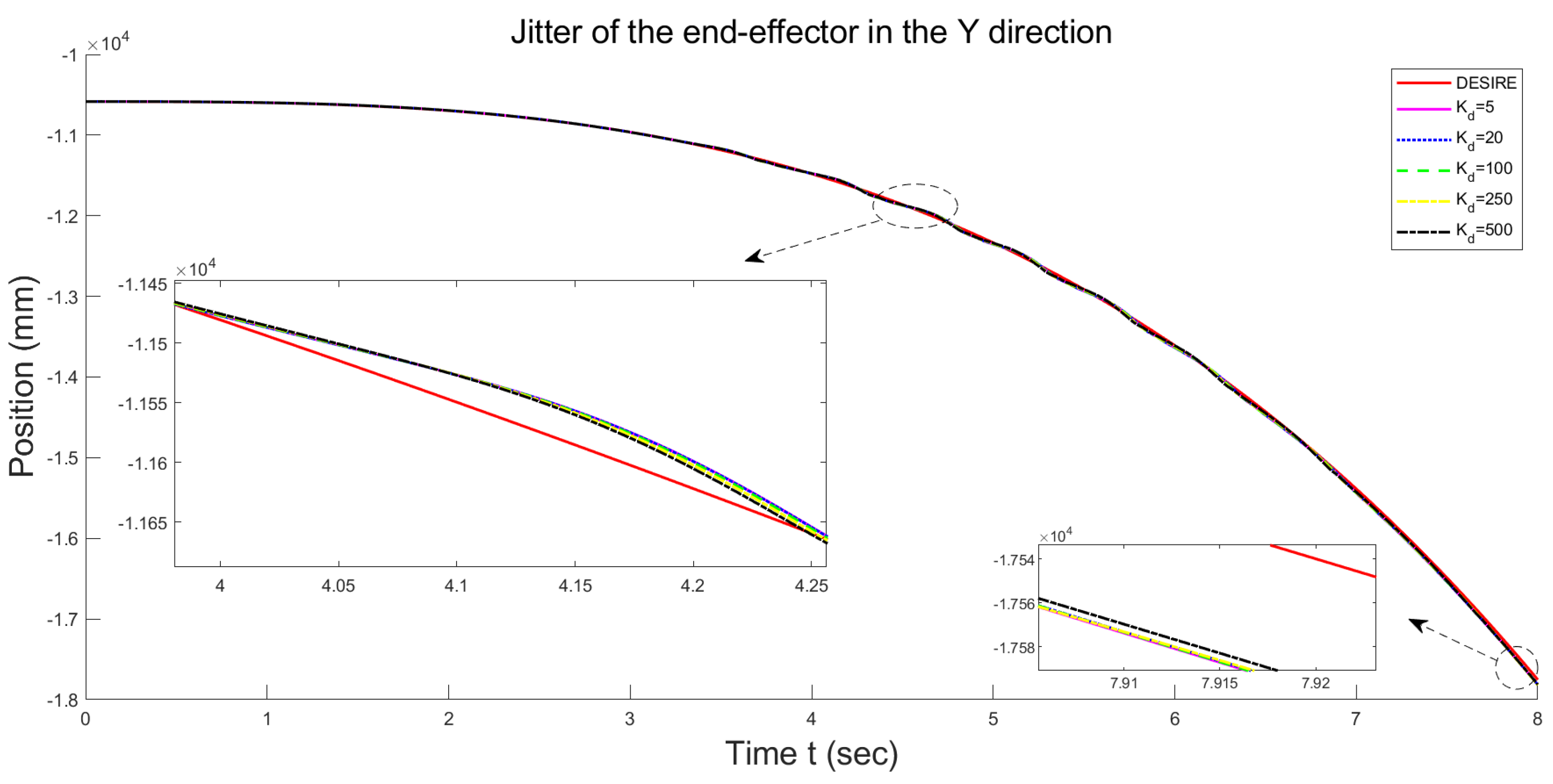 Mathematics 11 02977 g010