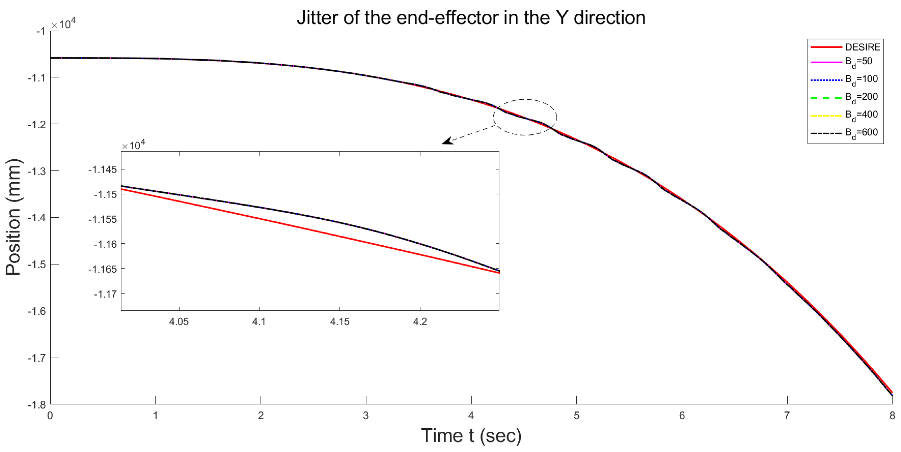 Mathematics 11 02977 g012