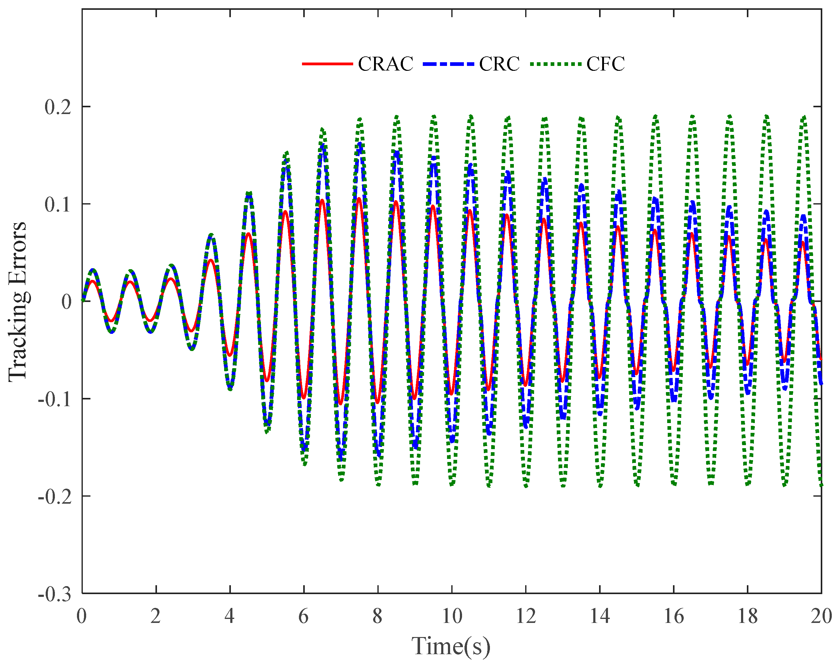 Mathematics 11 02978 g002 Mathematics 11 02978 g002