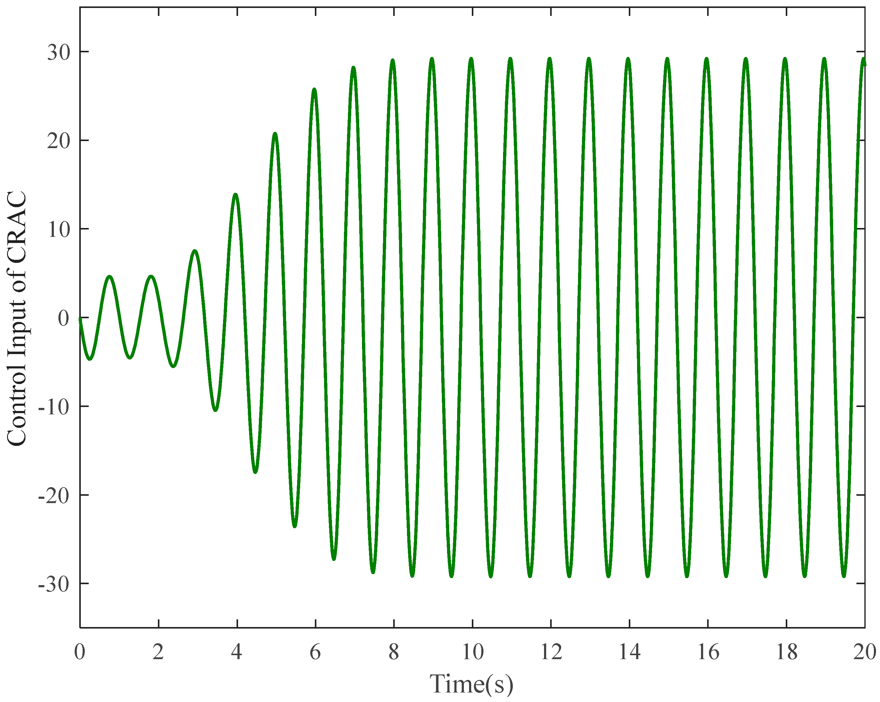 Mathematics 11 02978 g004 Mathematics 11 02978 g004