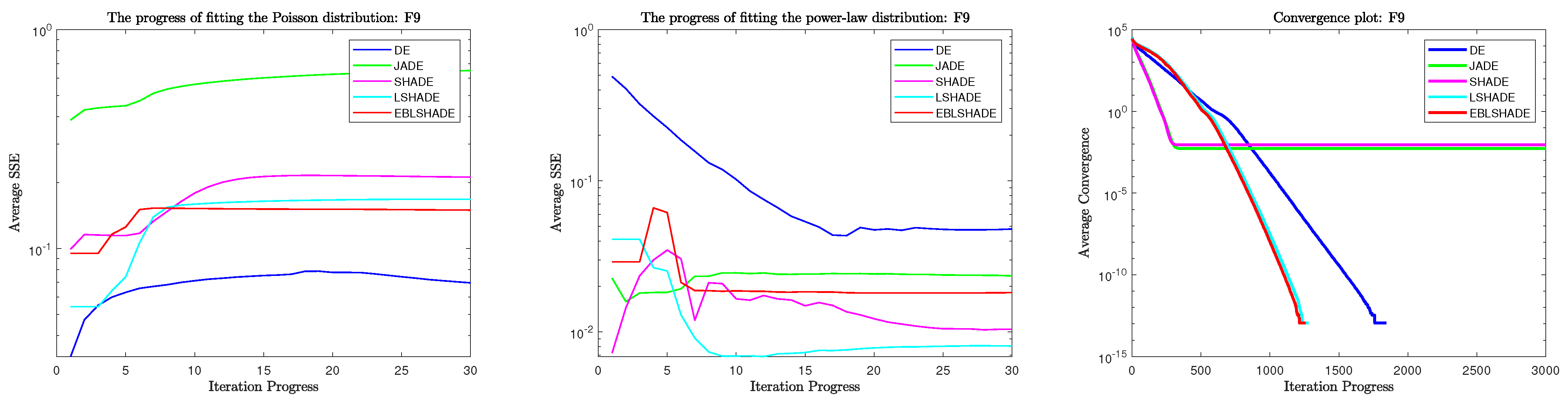 Mathematics 11 02979 g003