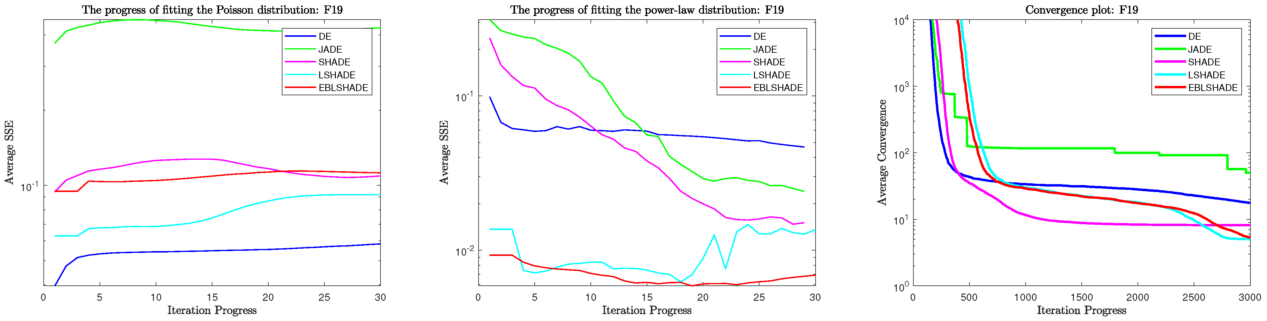 Mathematics 11 02979 g004