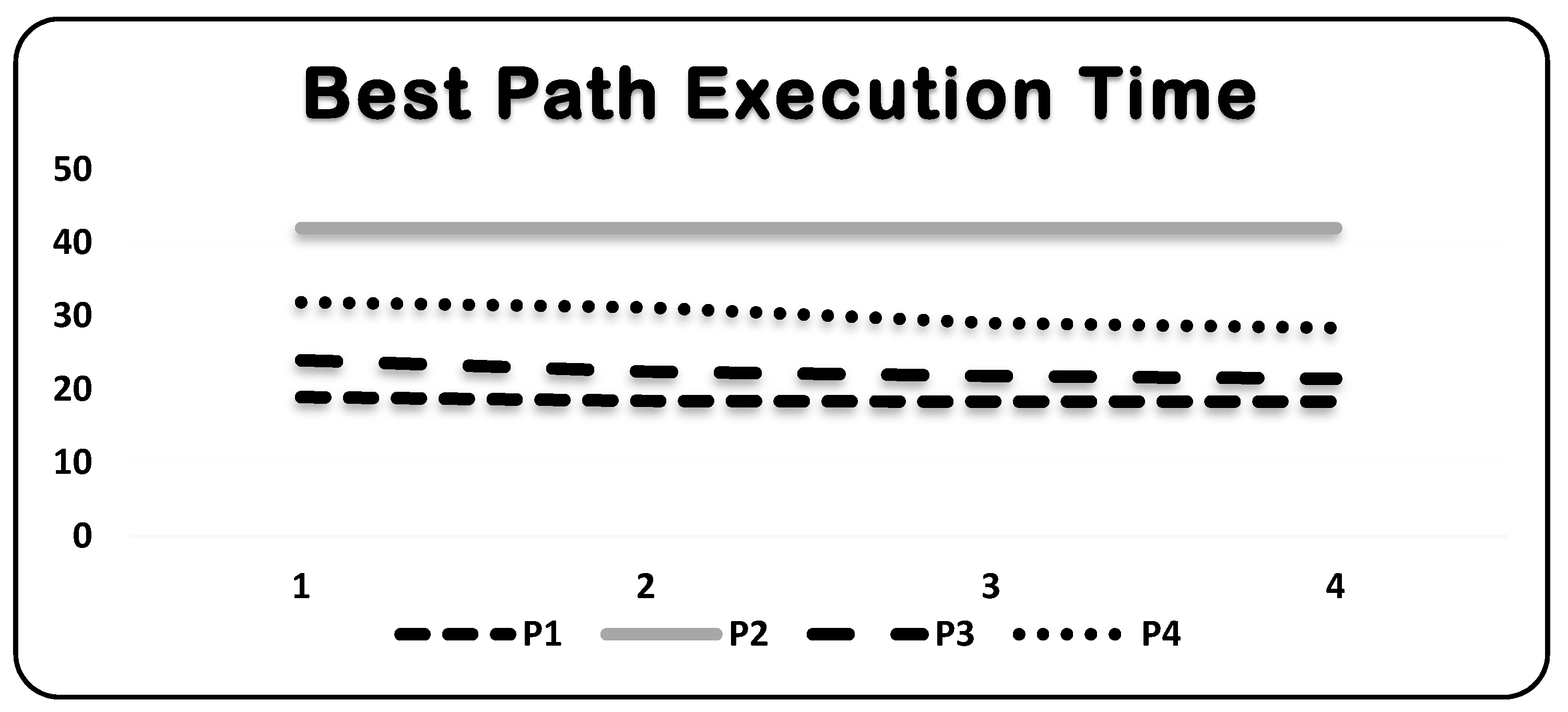 Mathematics 11 02983 g004