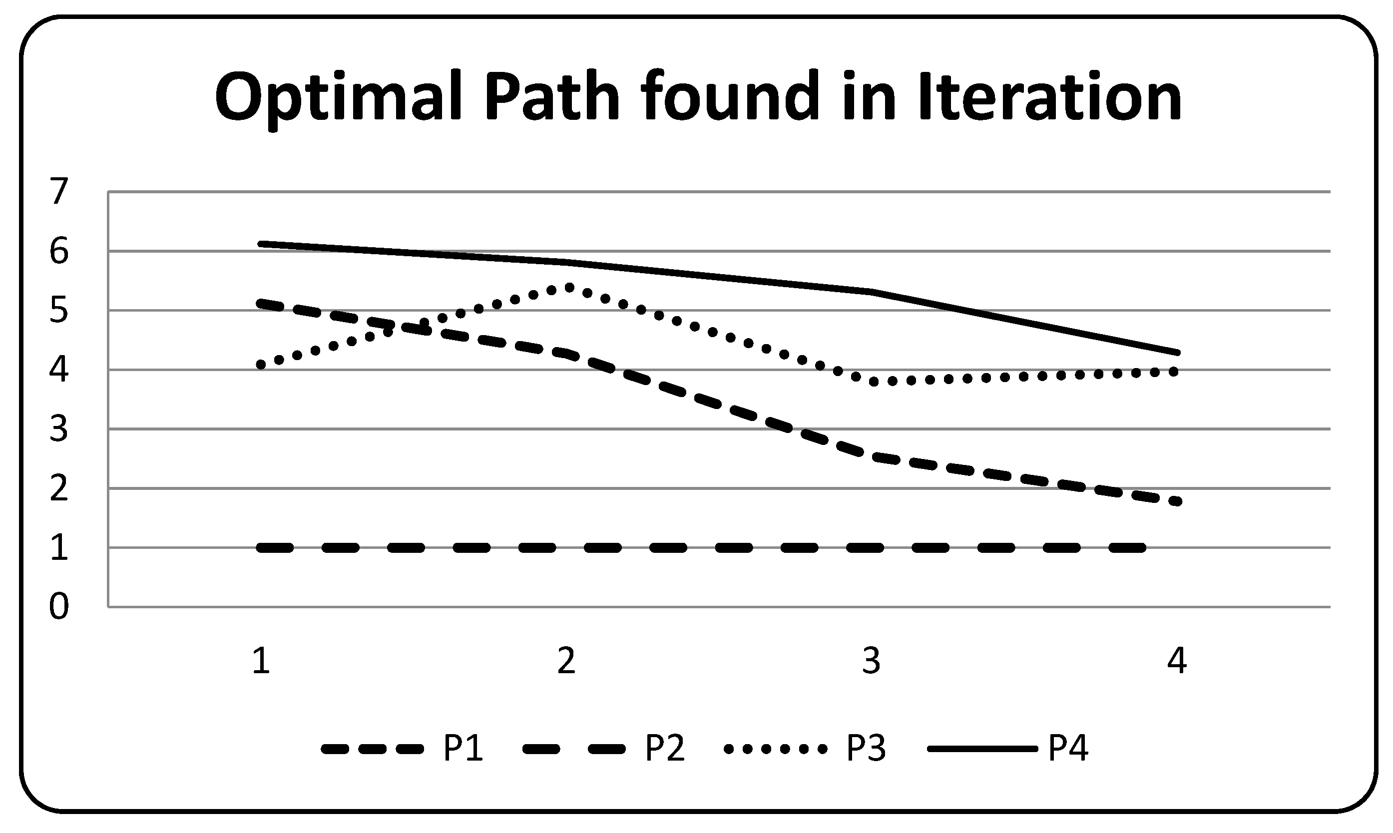 Mathematics 11 02983 g006