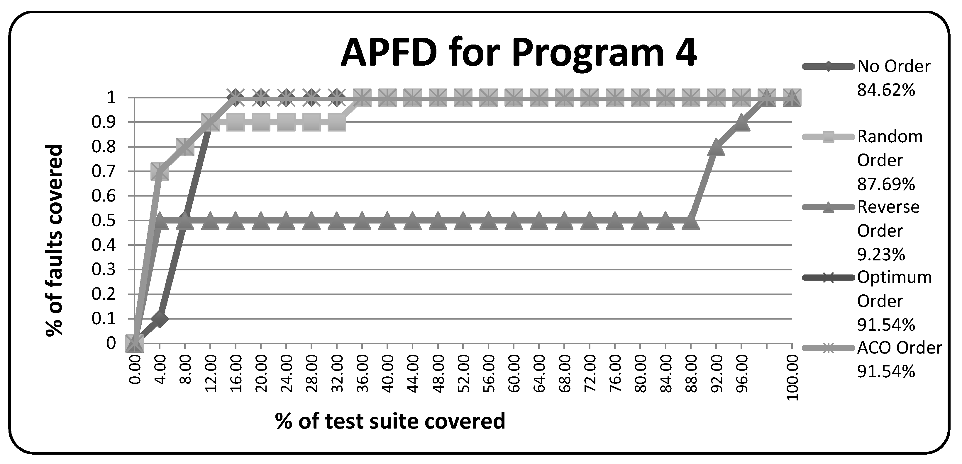 Mathematics 11 02983 g013