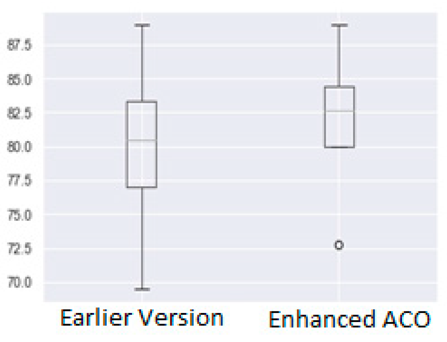 Mathematics 11 02983 g014
