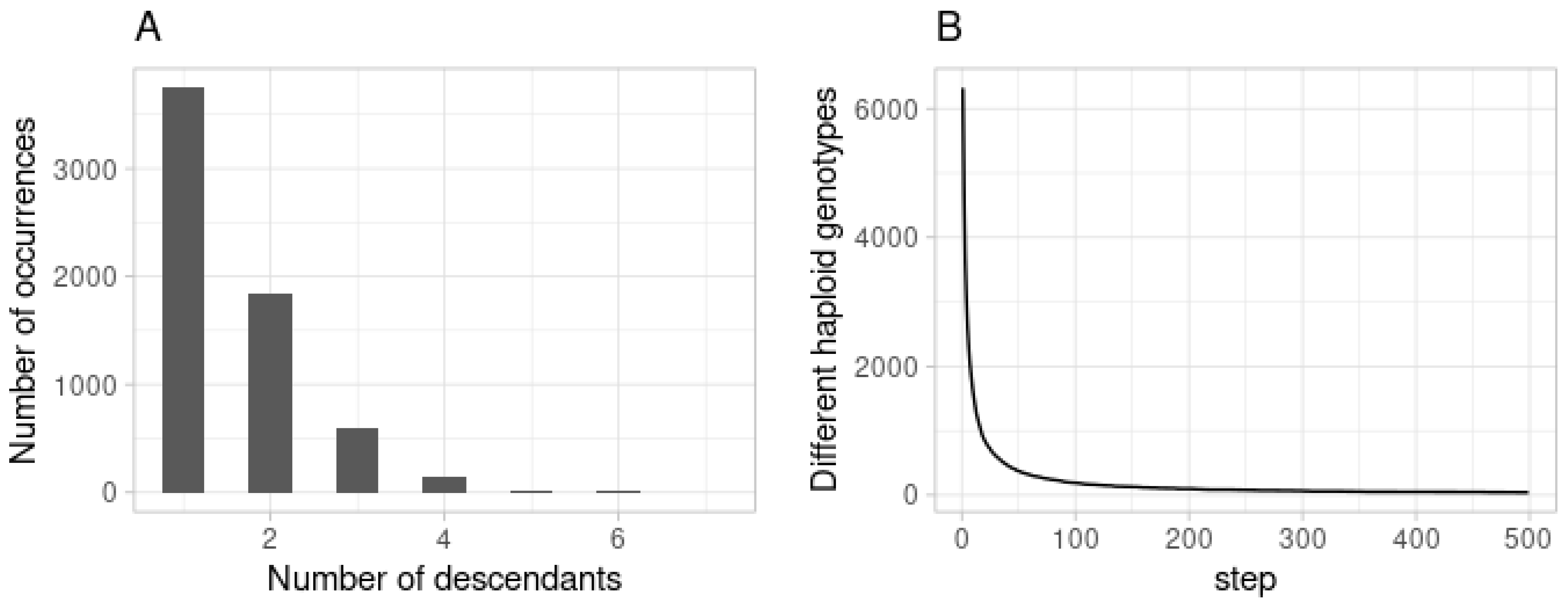 Mathematics 11 02985 g002