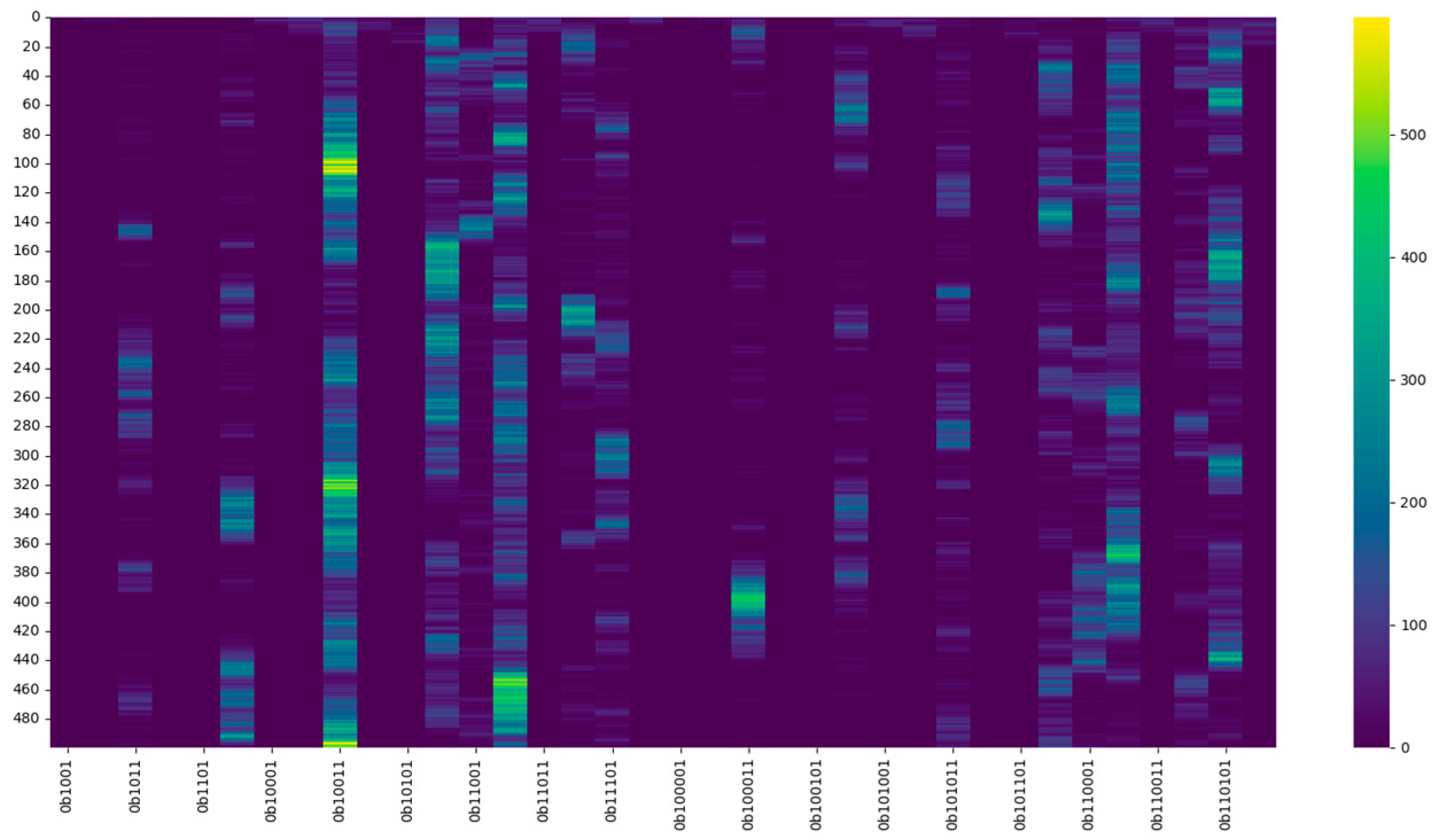 Mathematics 11 02985 g003