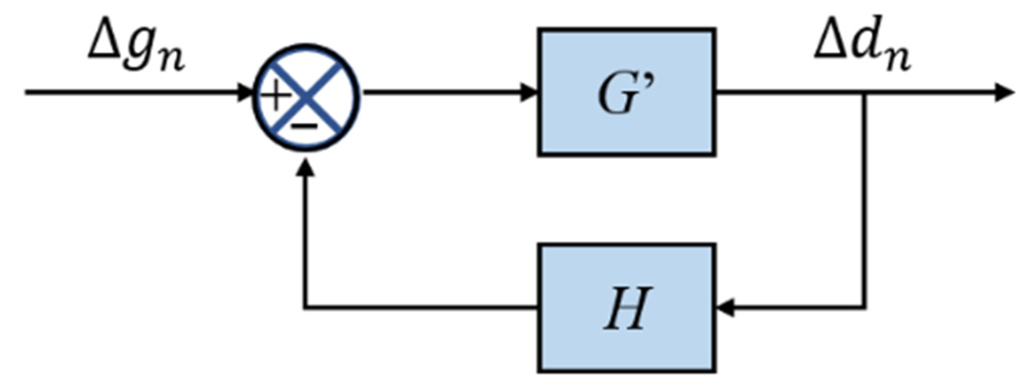Mathematics 11 02987 g001