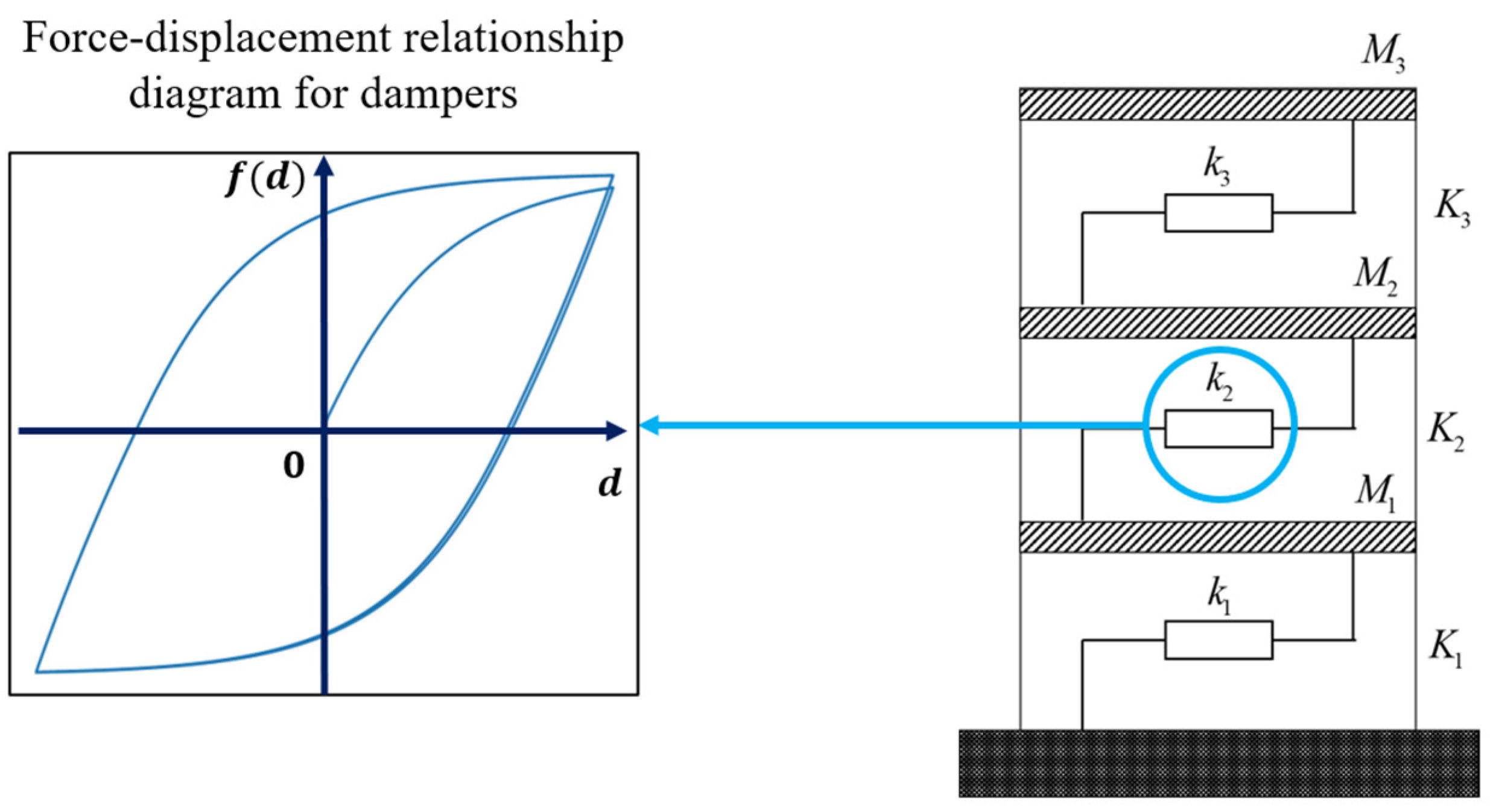 Mathematics 11 02987 g005