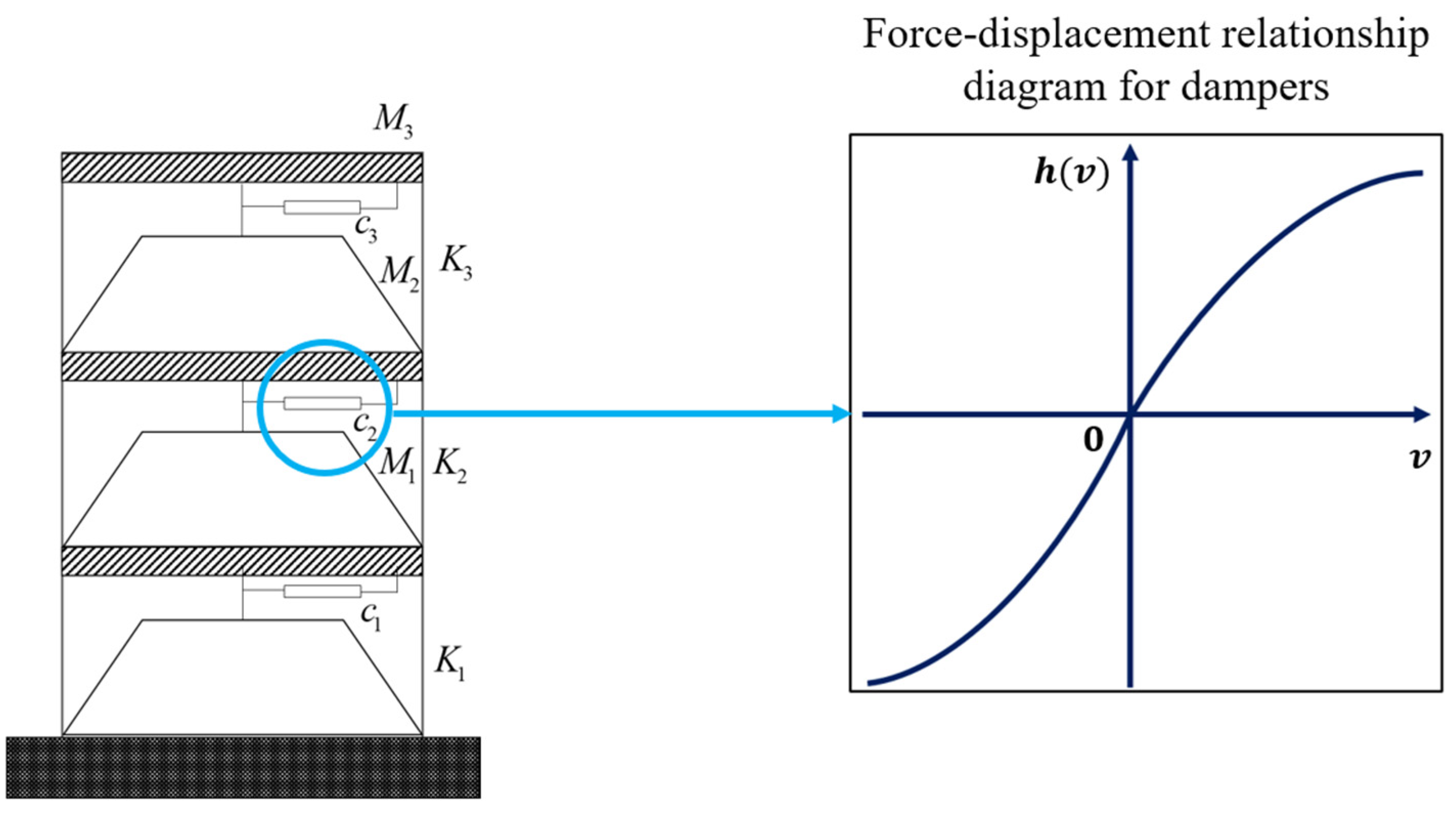 Mathematics 11 02987 g007