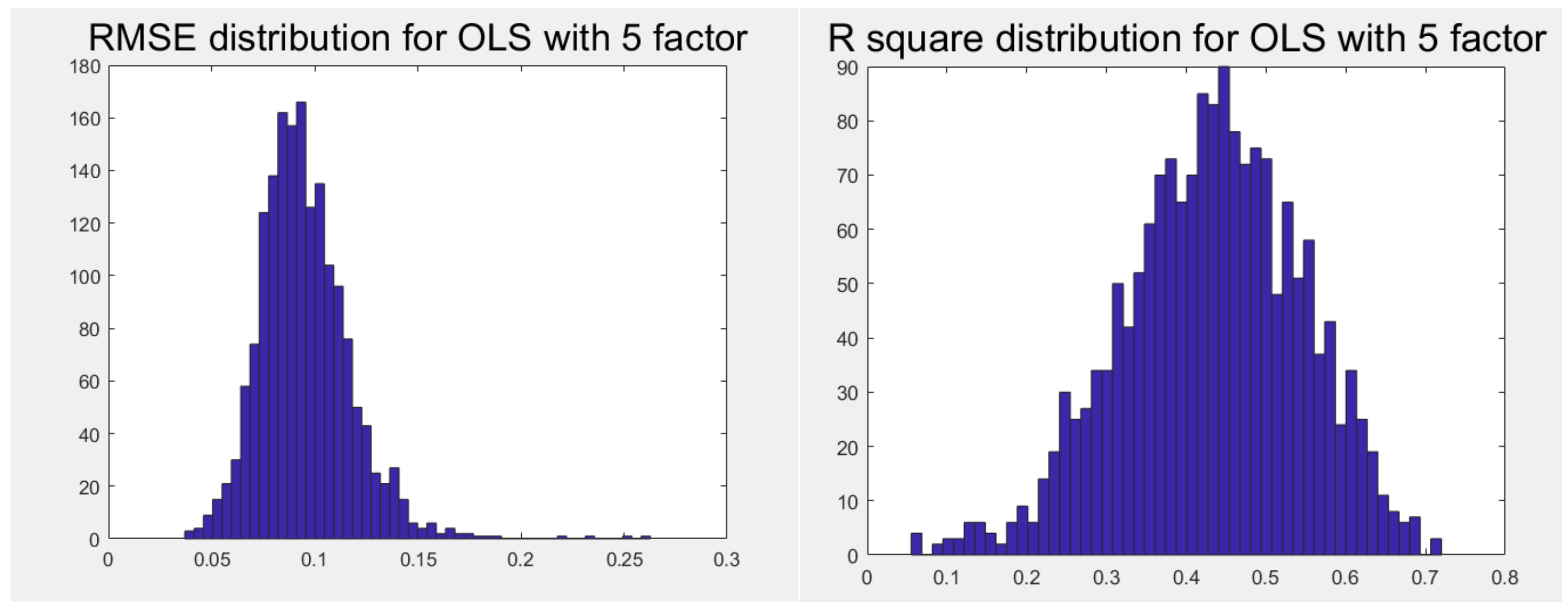 Mathematics 11 02988 g001